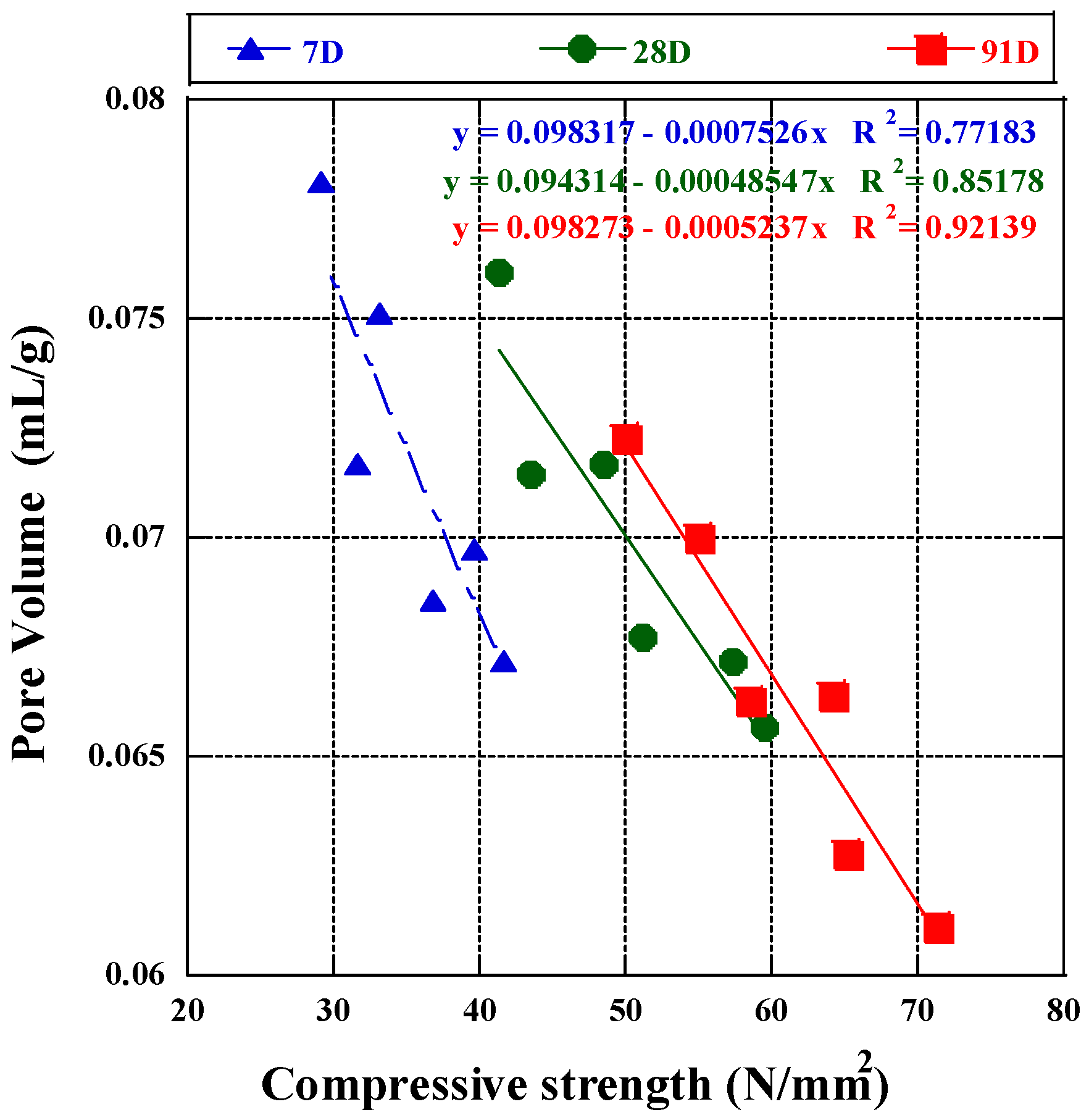 Materials 17 03723 g009