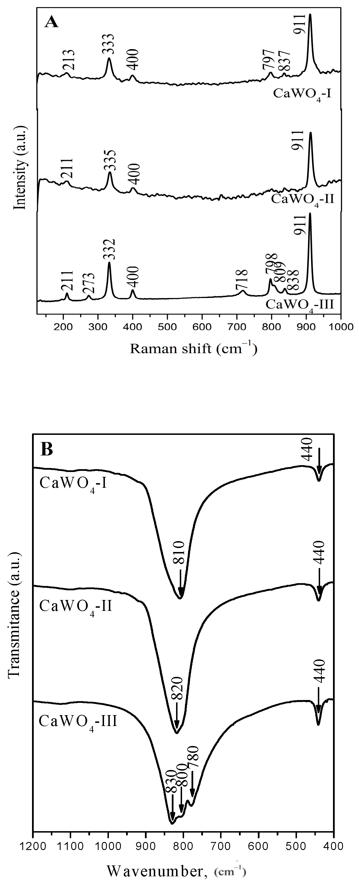 Materials 17 03724 g003 Materials 17 03724 g003