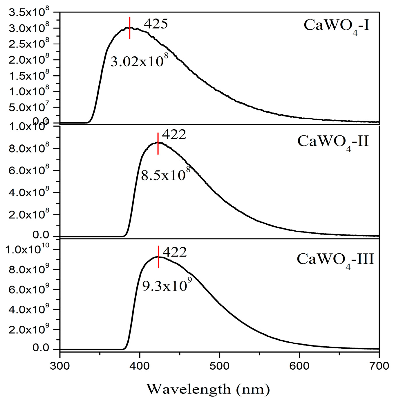 Materials 17 03724 g005 Materials 17 03724 g005