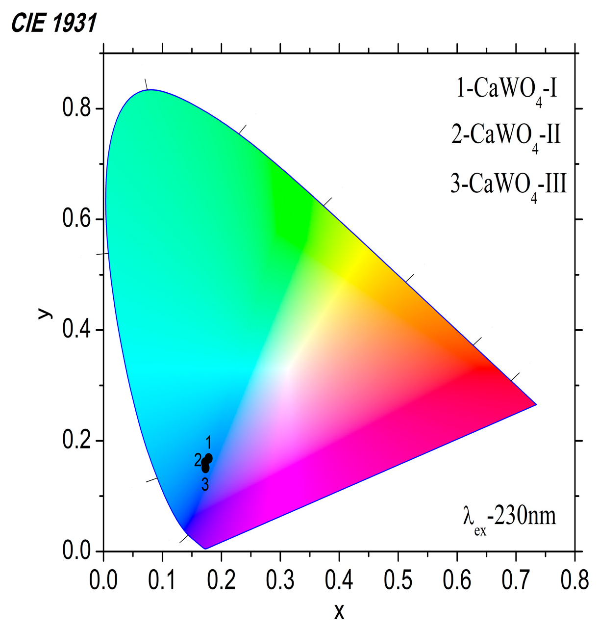 Materials 17 03724 g006 Materials 17 03724 g006
