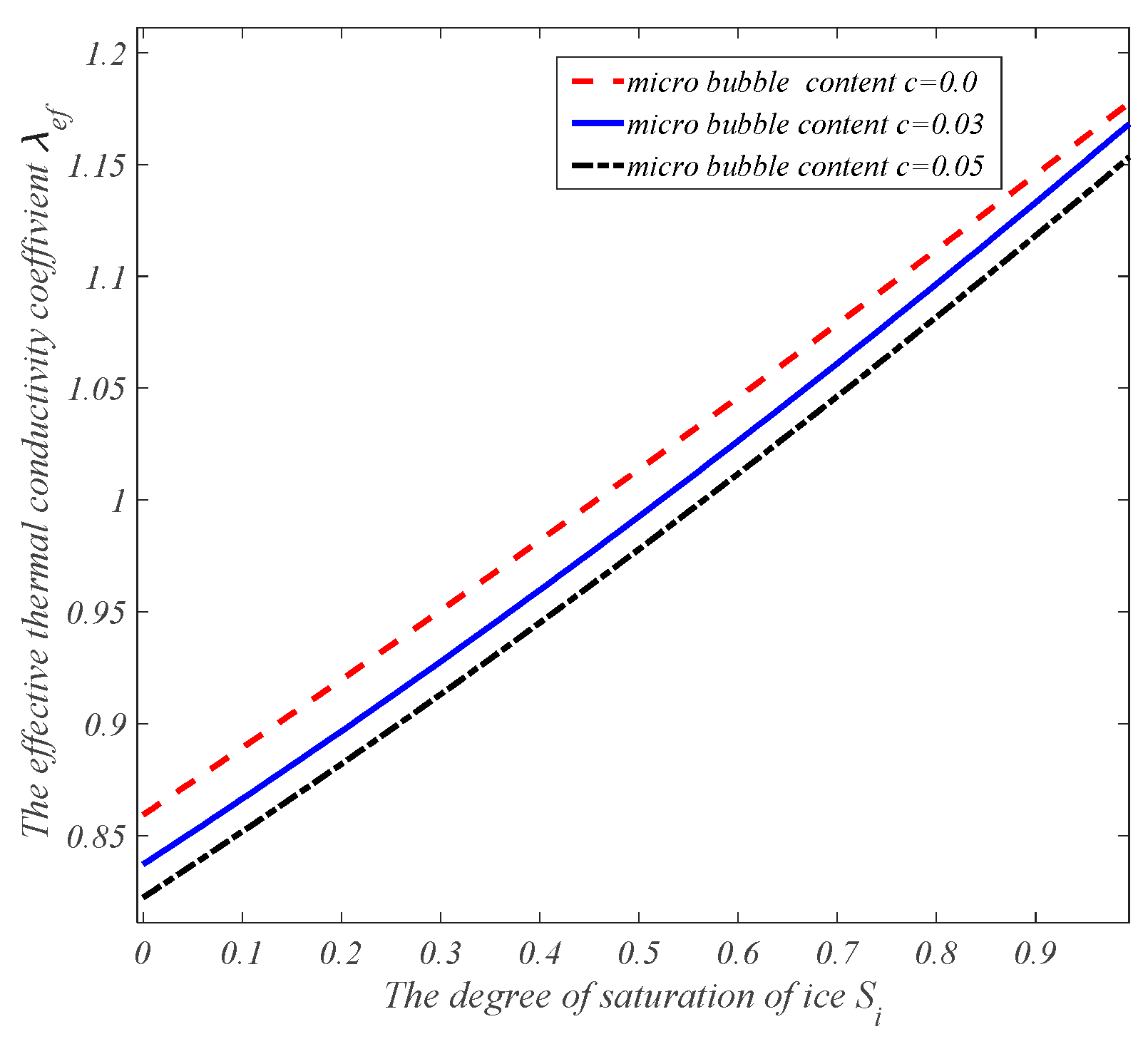 Materials 17 03727 g002