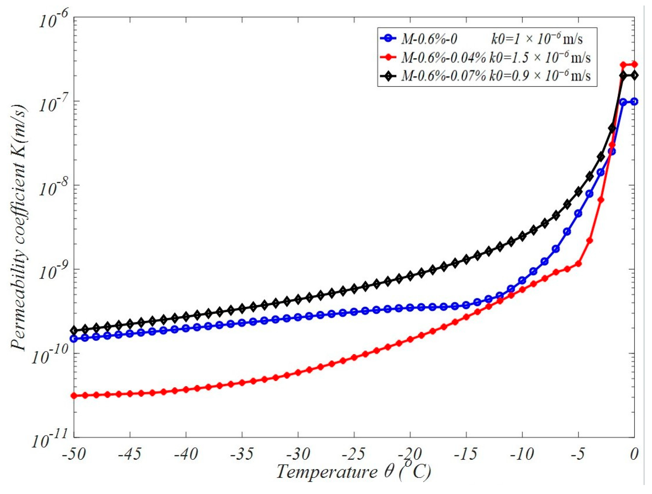 Materials 17 03727 g005
