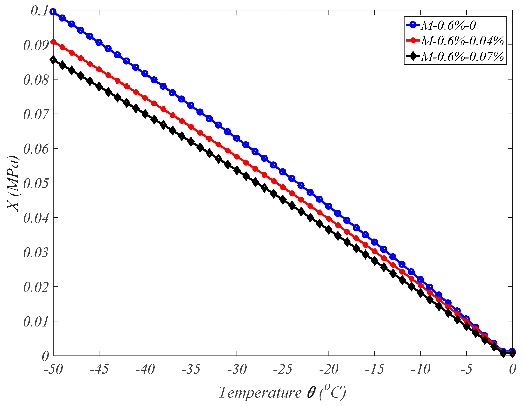 Materials 17 03727 g006