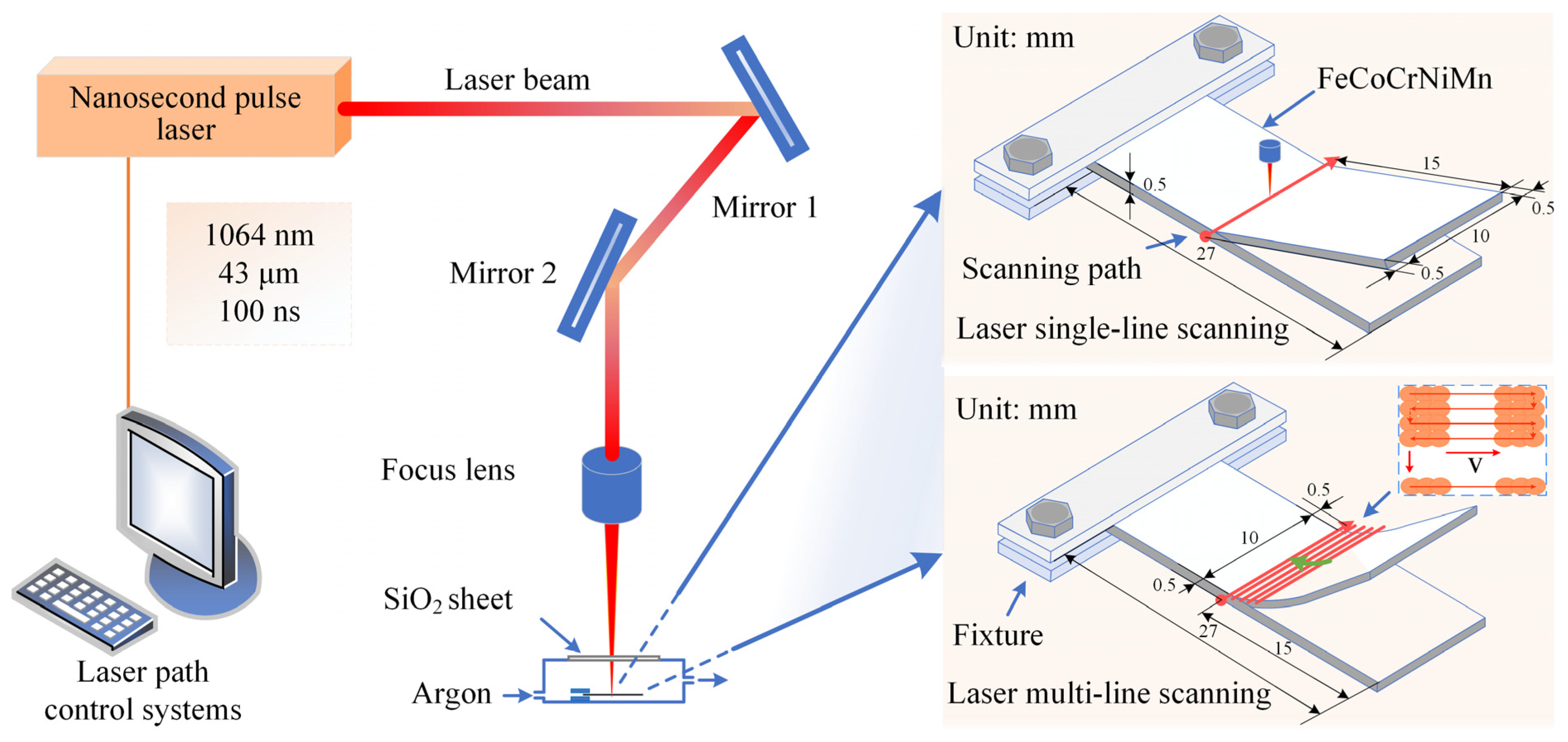 Materials 17 03728 g001