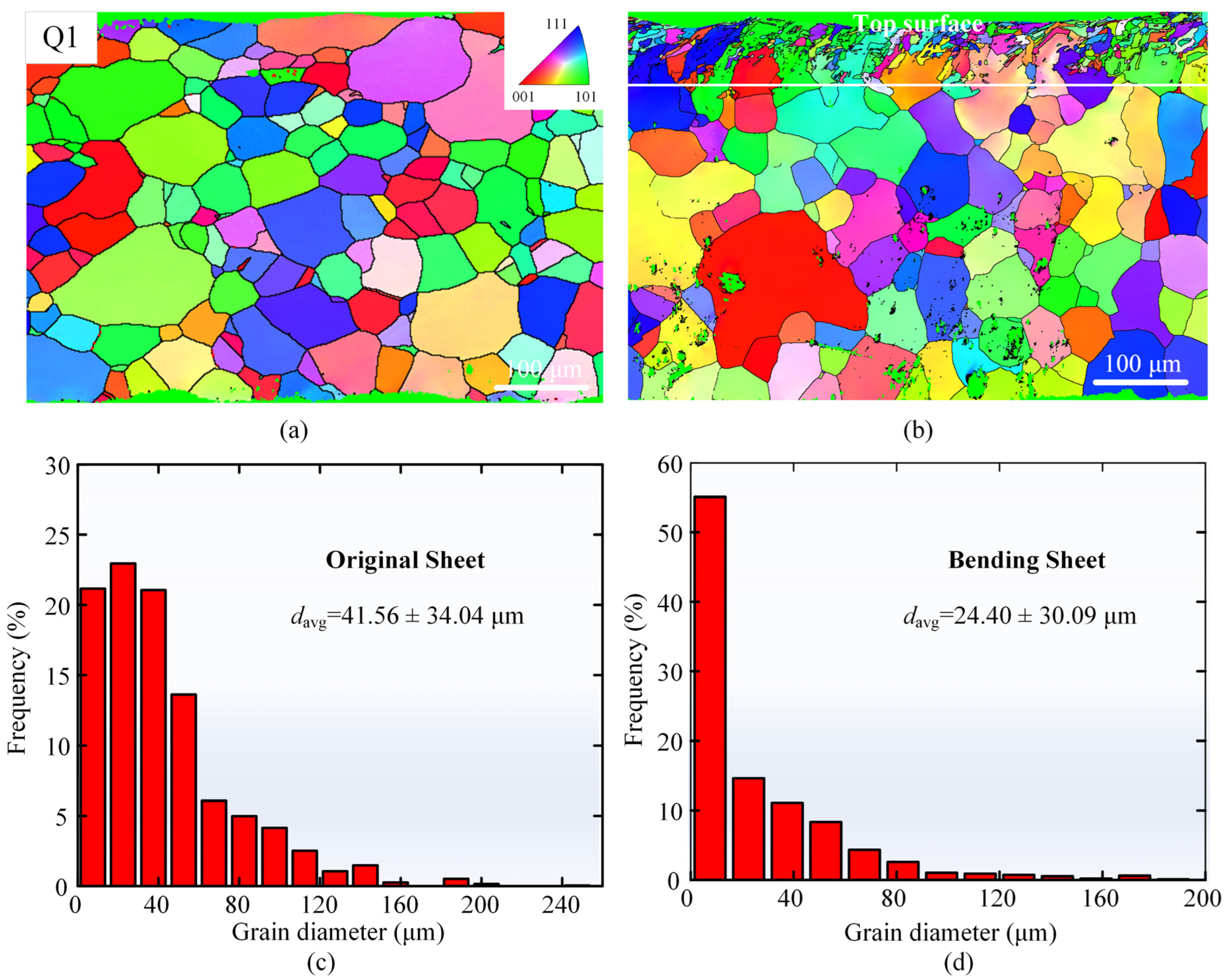 Materials 17 03728 g008