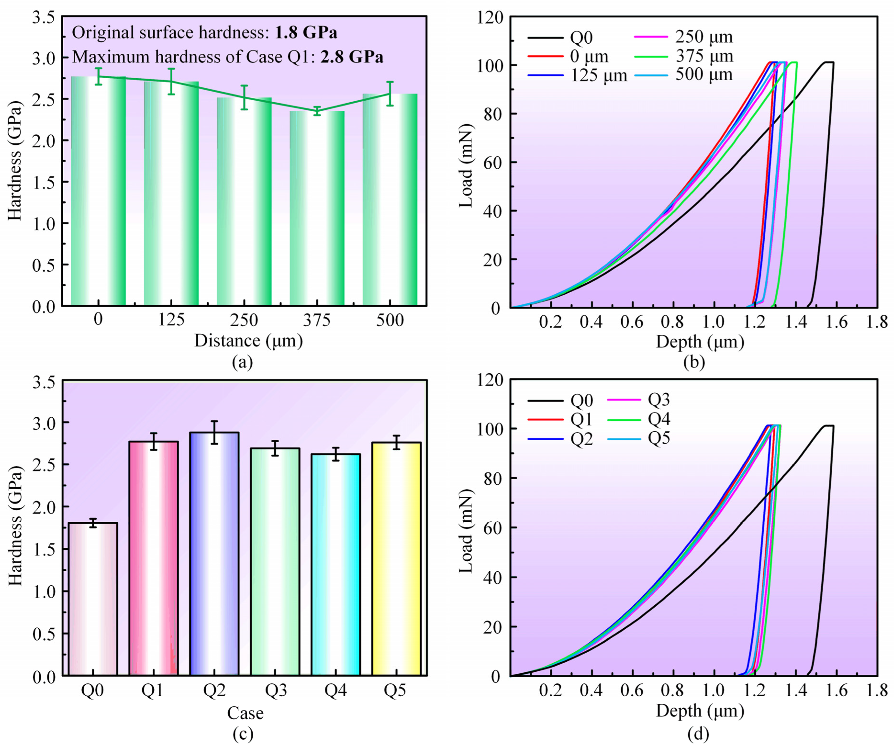 Materials 17 03728 g009