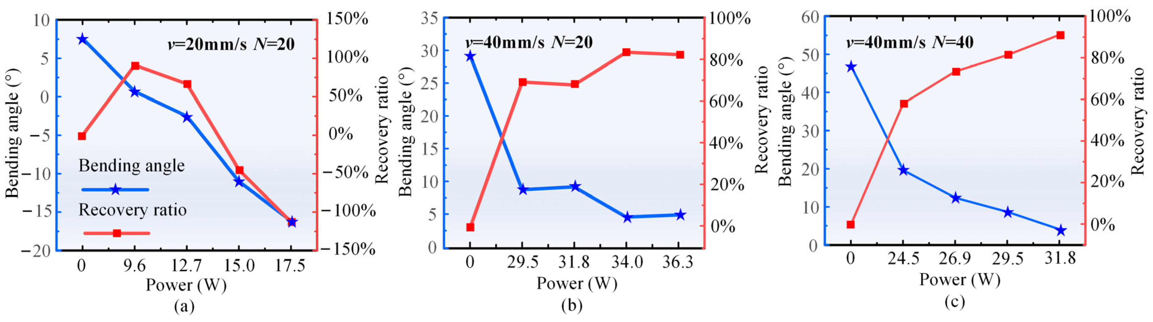 Materials 17 03728 g011