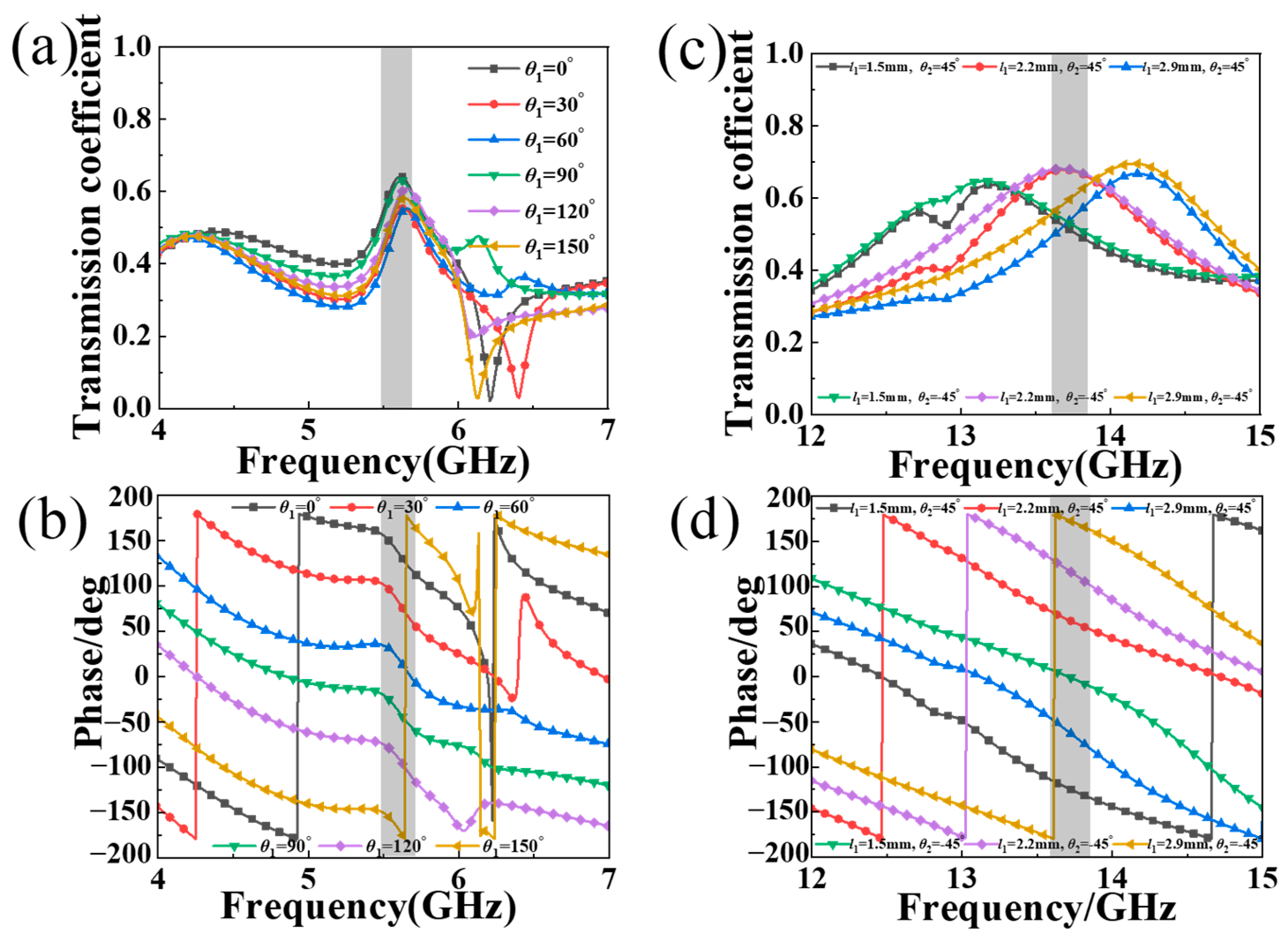 Materials 17 03730 g007