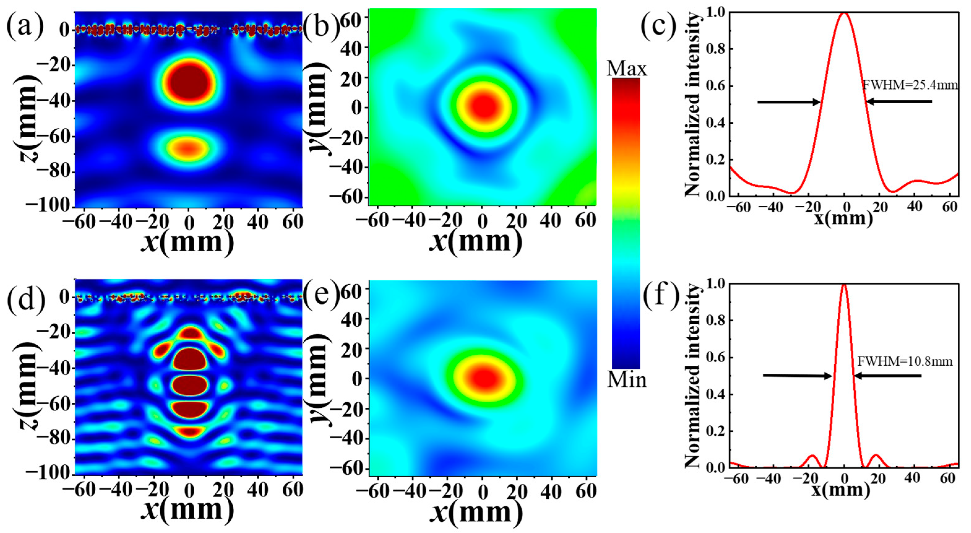 Materials 17 03730 g009