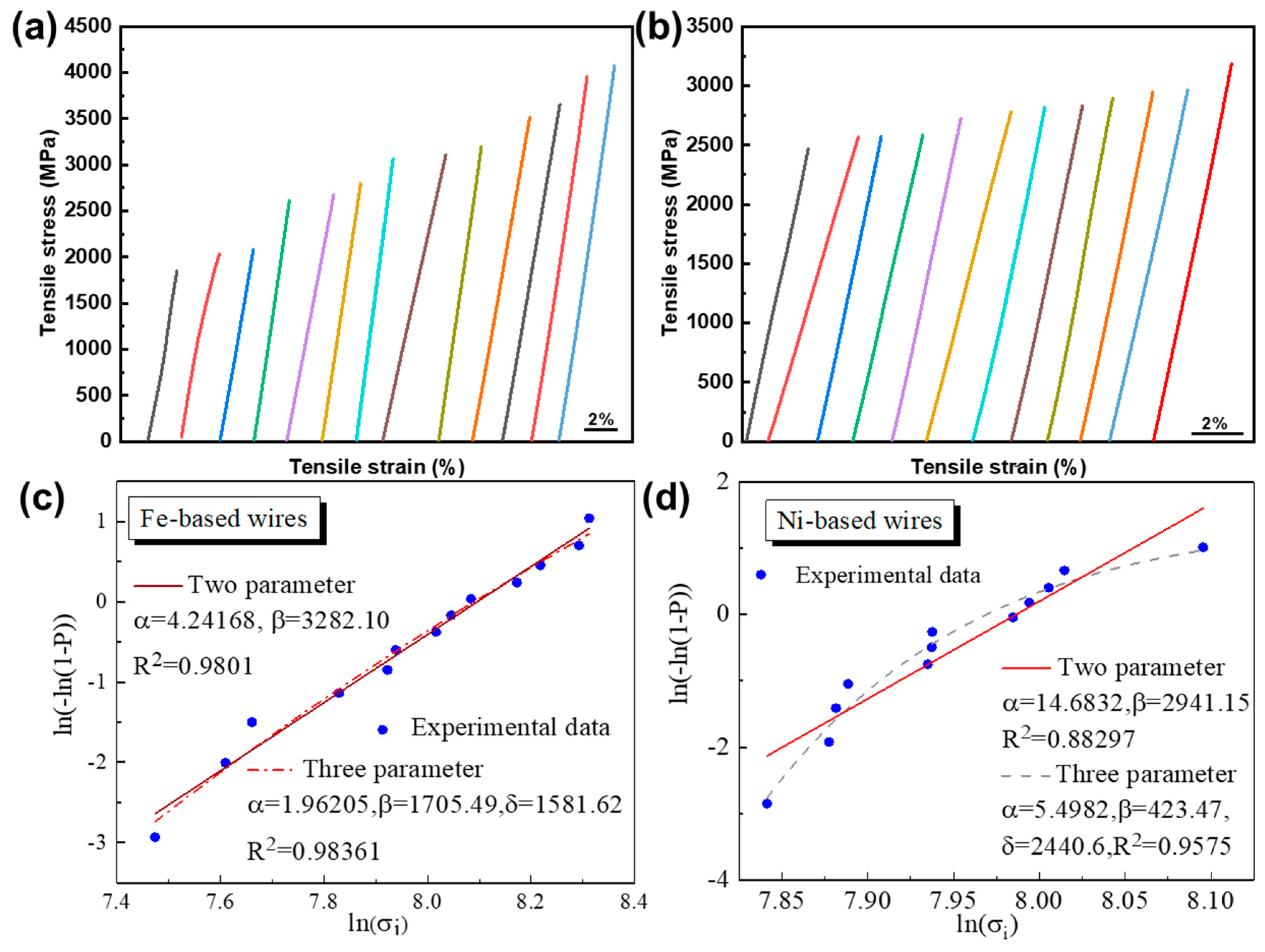 Materials 17 03733 g004