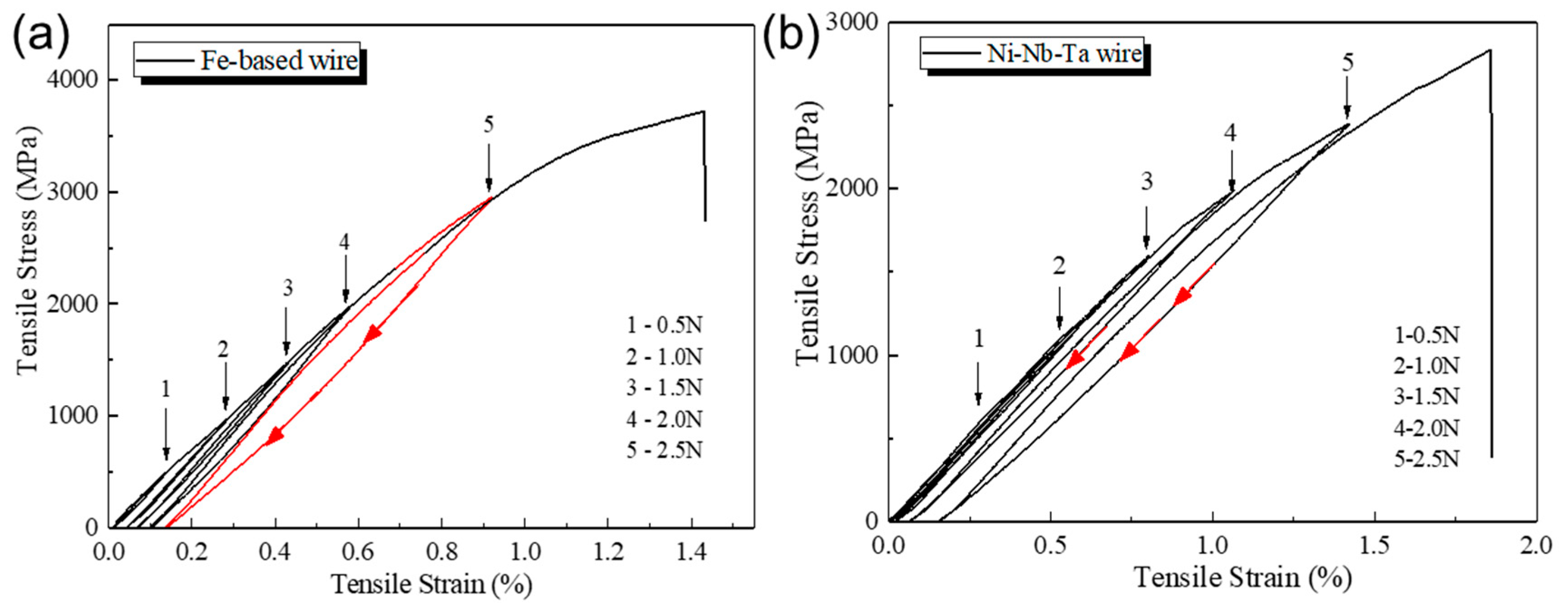 Materials 17 03733 g005