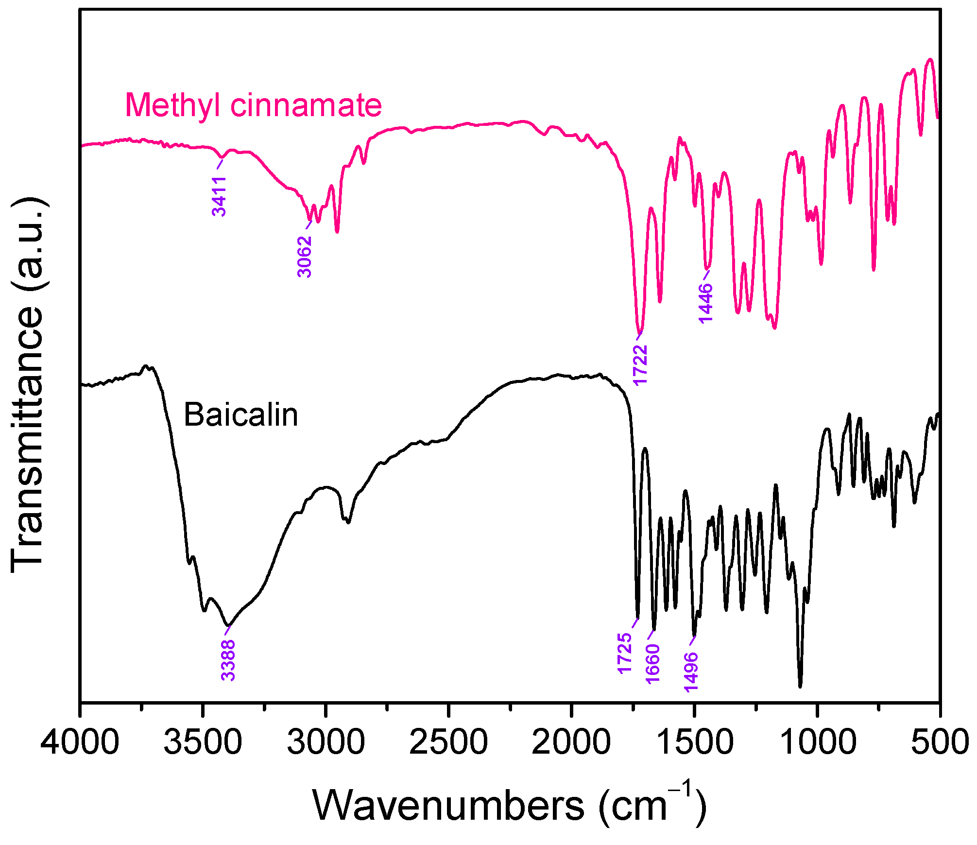 Materials 17 03734 g002