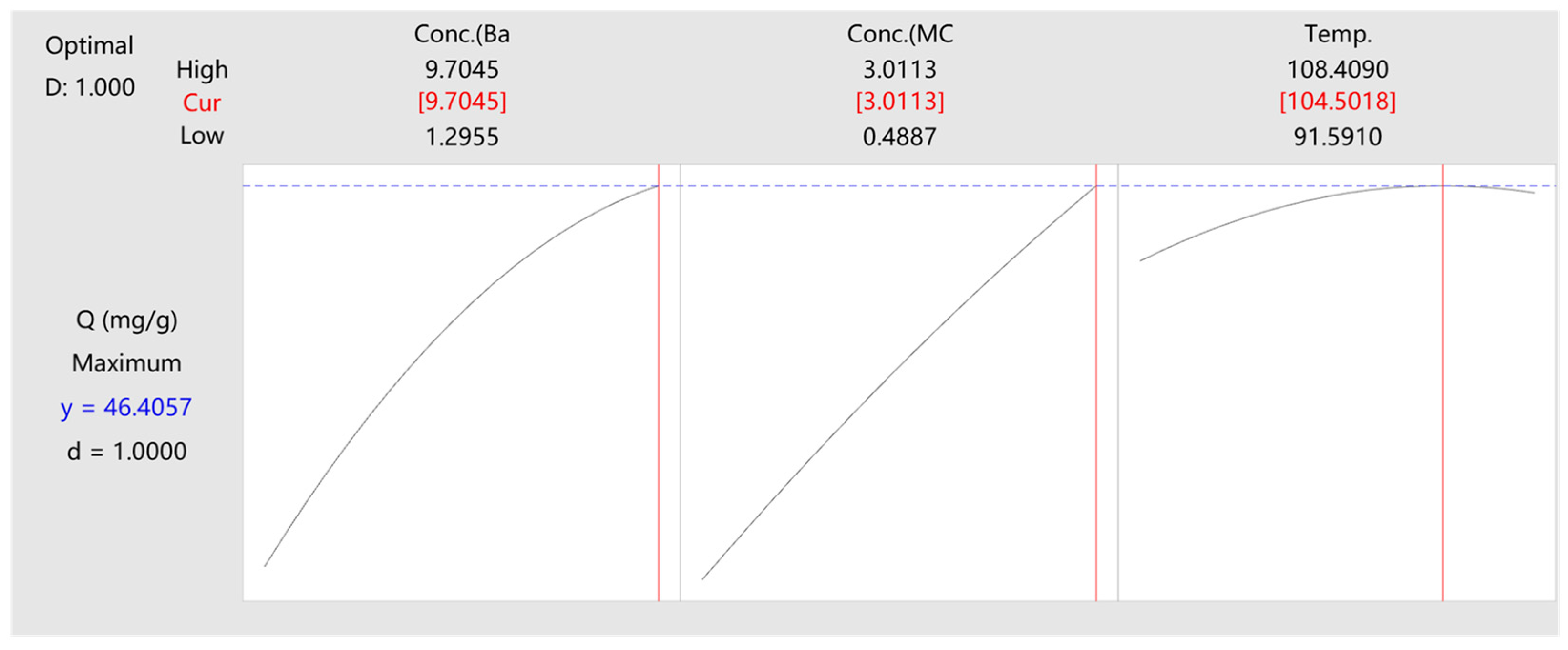 Materials 17 03734 g006