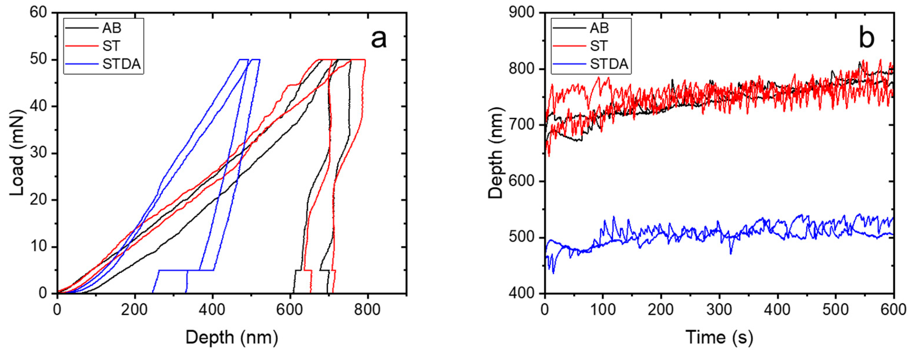 Materials 17 03735 g009