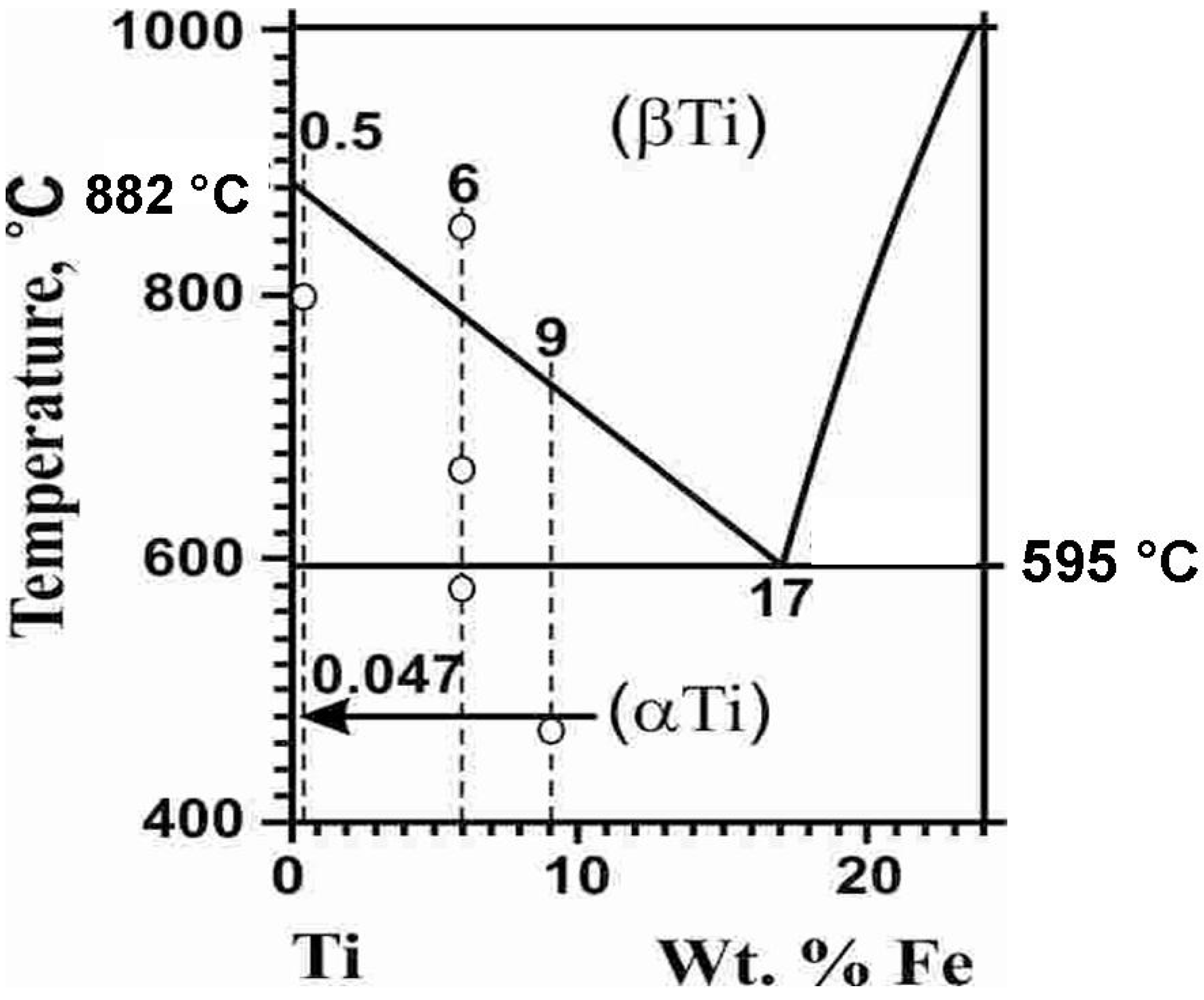 Materials 17 03740 g001