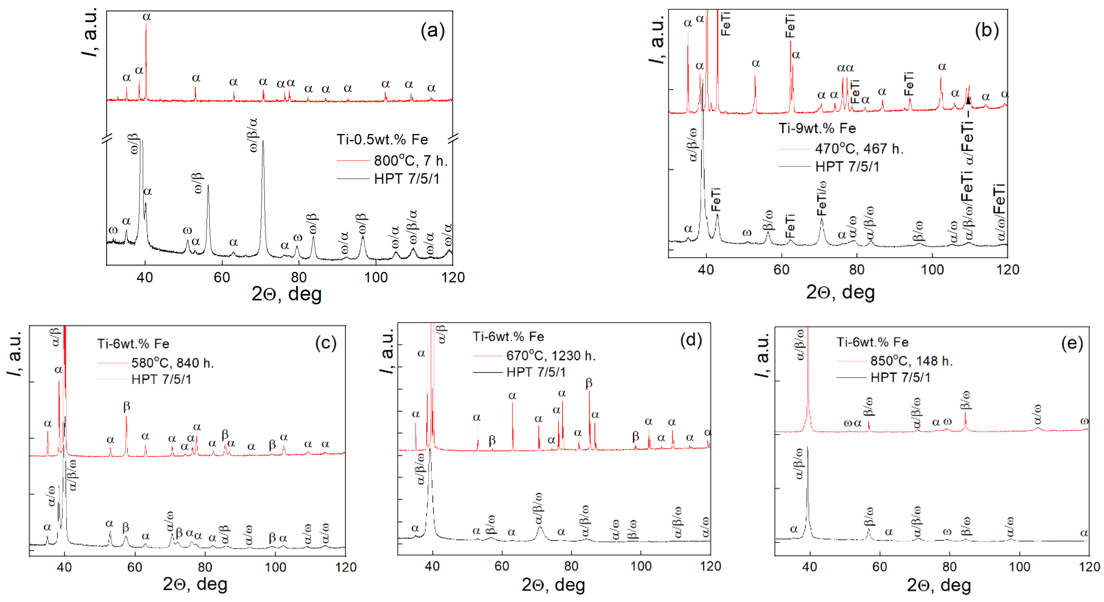 Materials 17 03740 g003