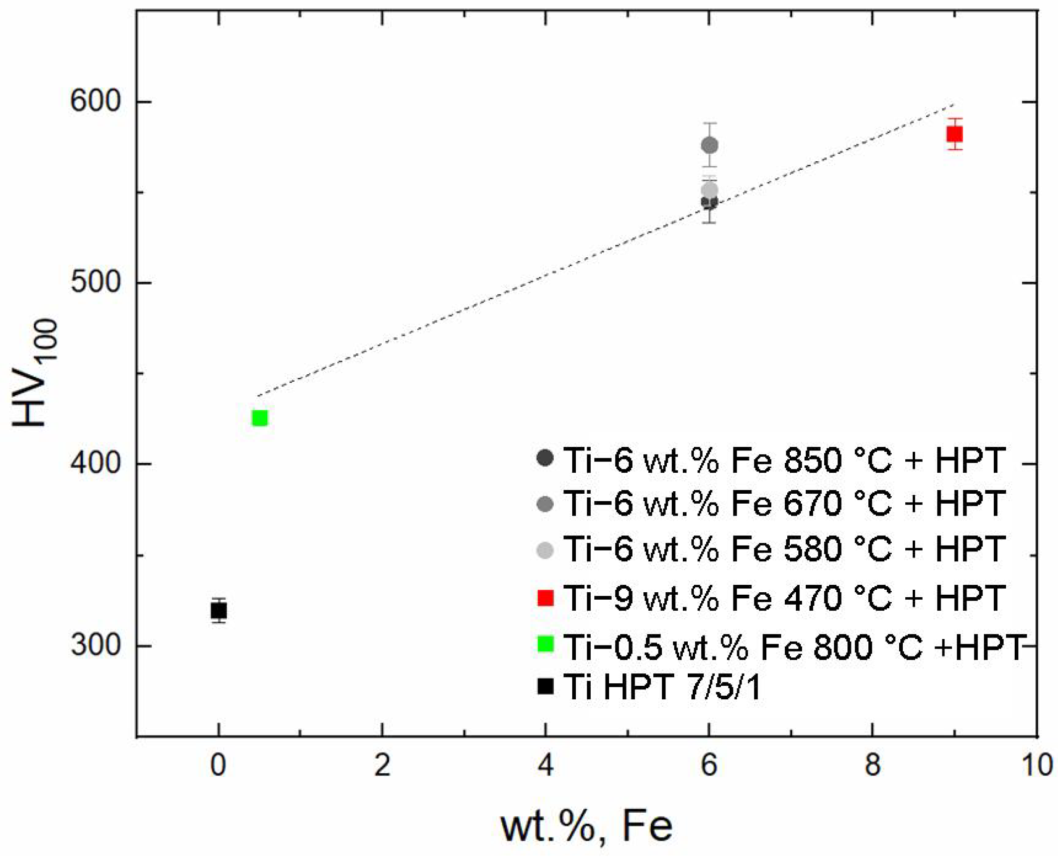 Materials 17 03740 g010
