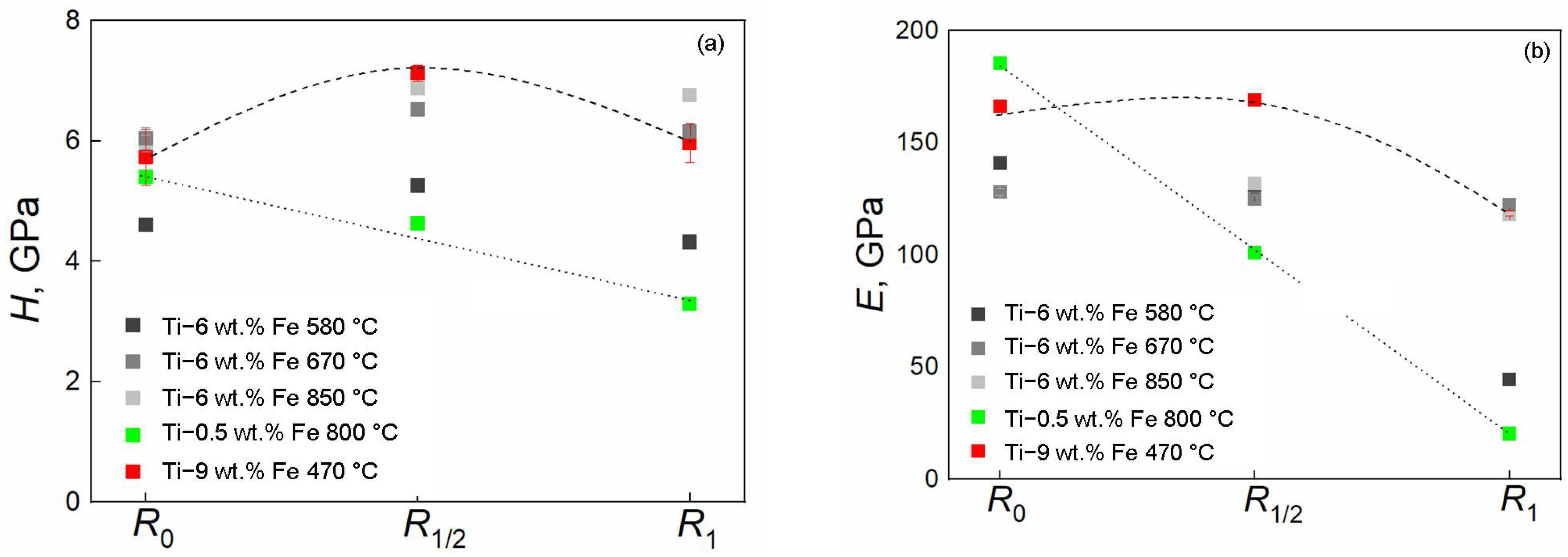 Materials 17 03740 g011