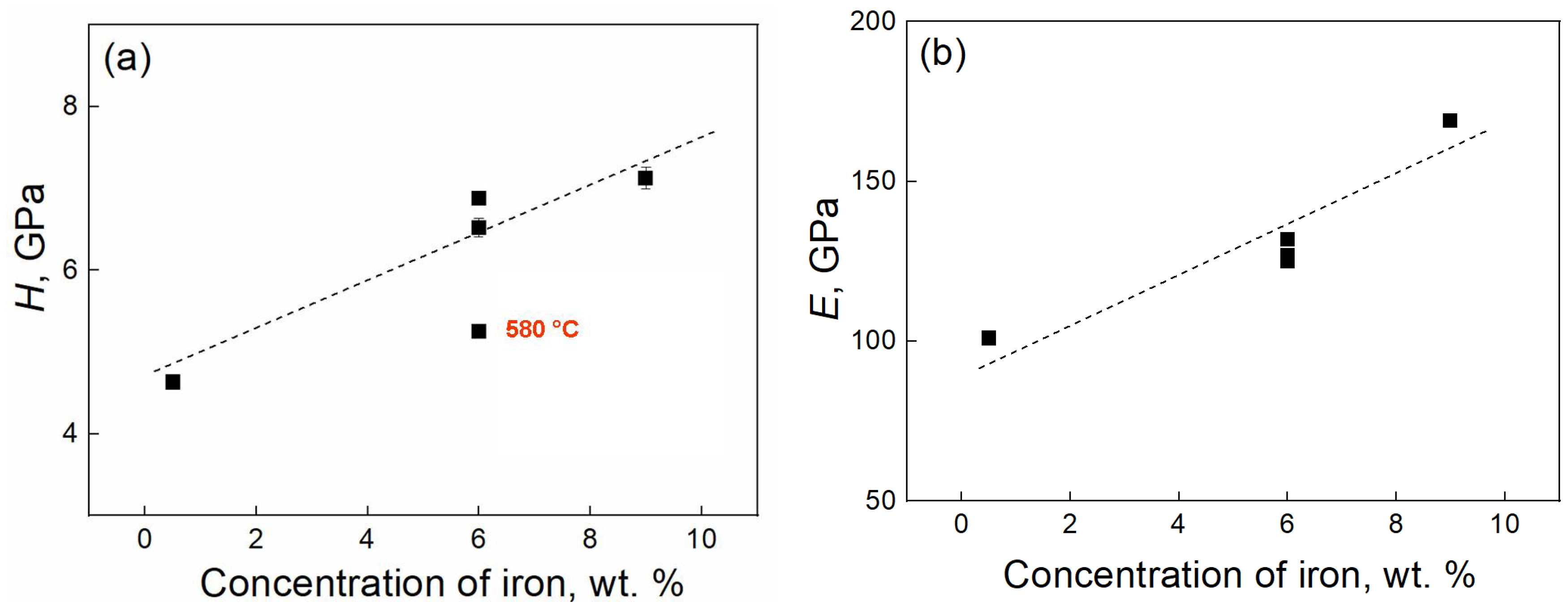 Materials 17 03740 g012