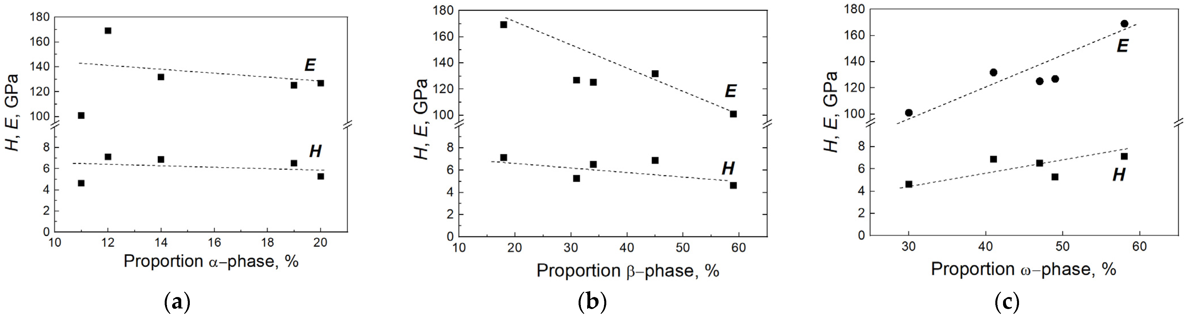 Materials 17 03740 g013