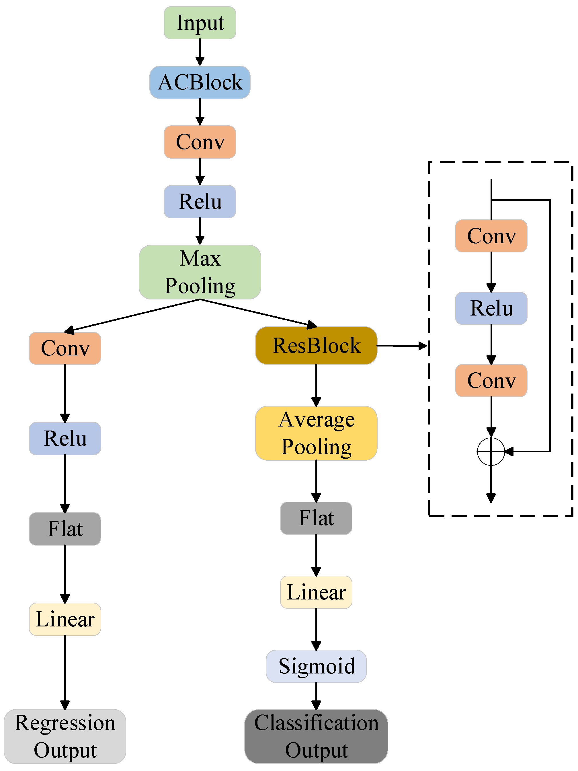 Materials 17 03741 g001