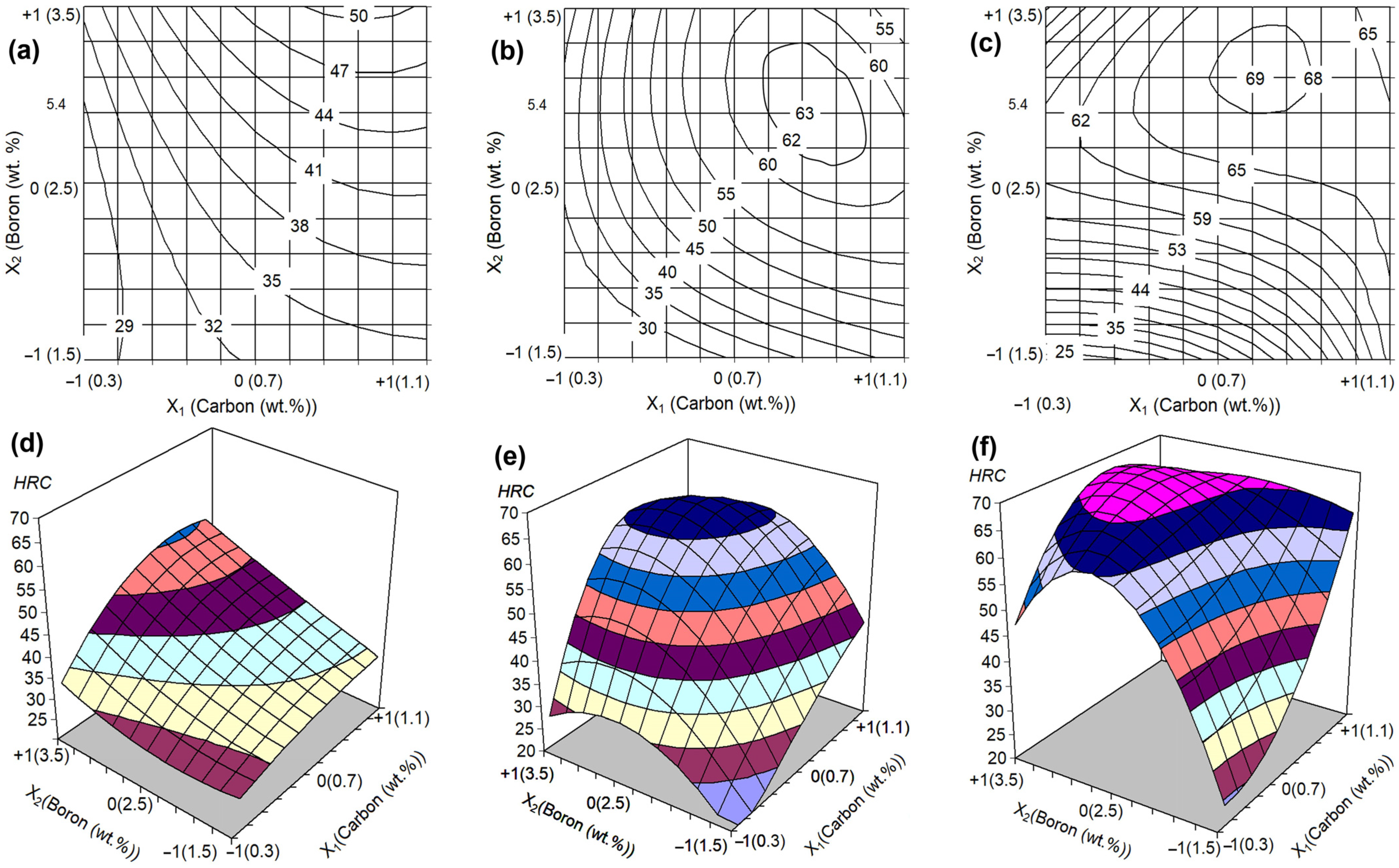 Materials 17 03742 g011