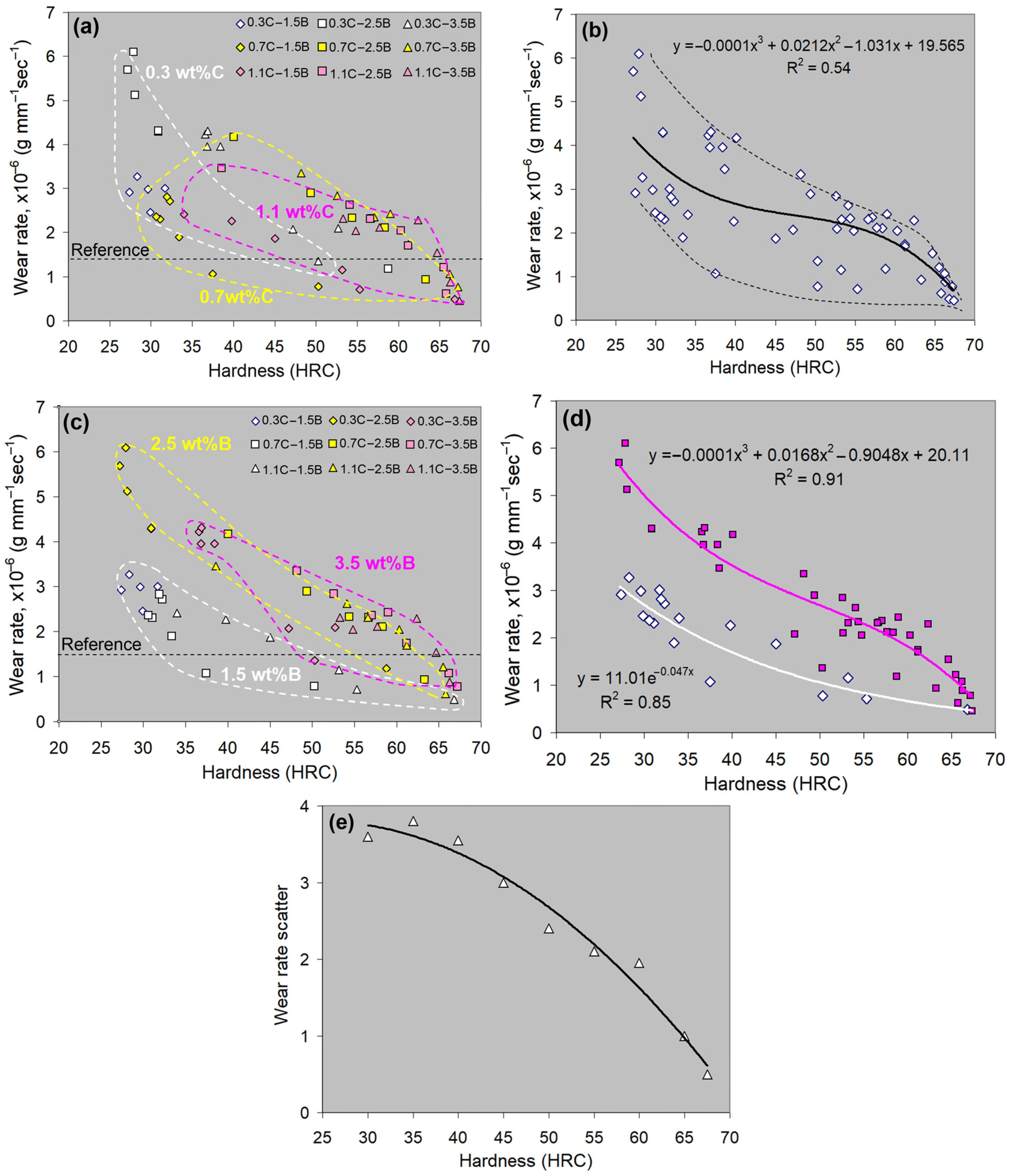 Materials 17 03742 g013