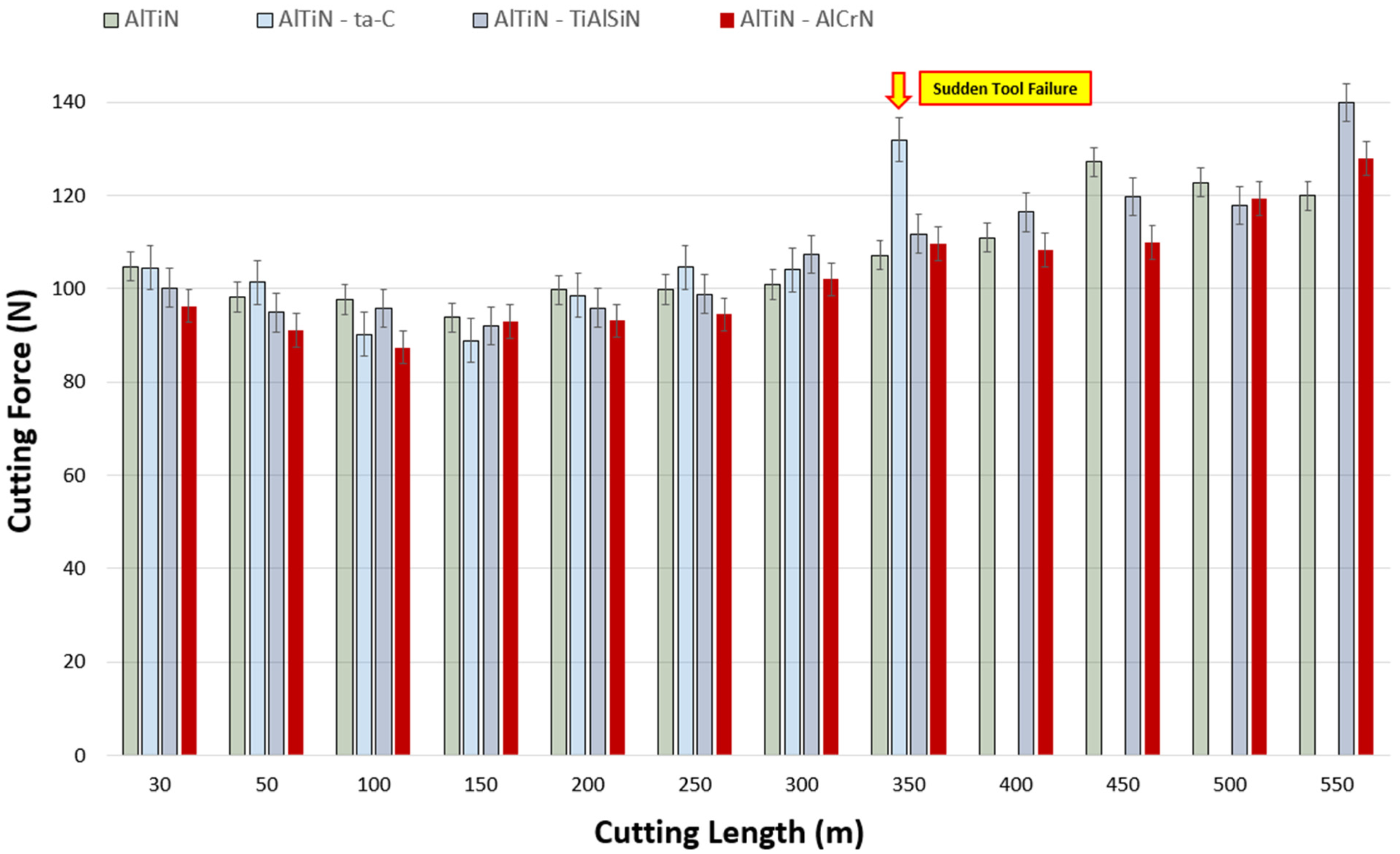 Materials 17 03743 g003