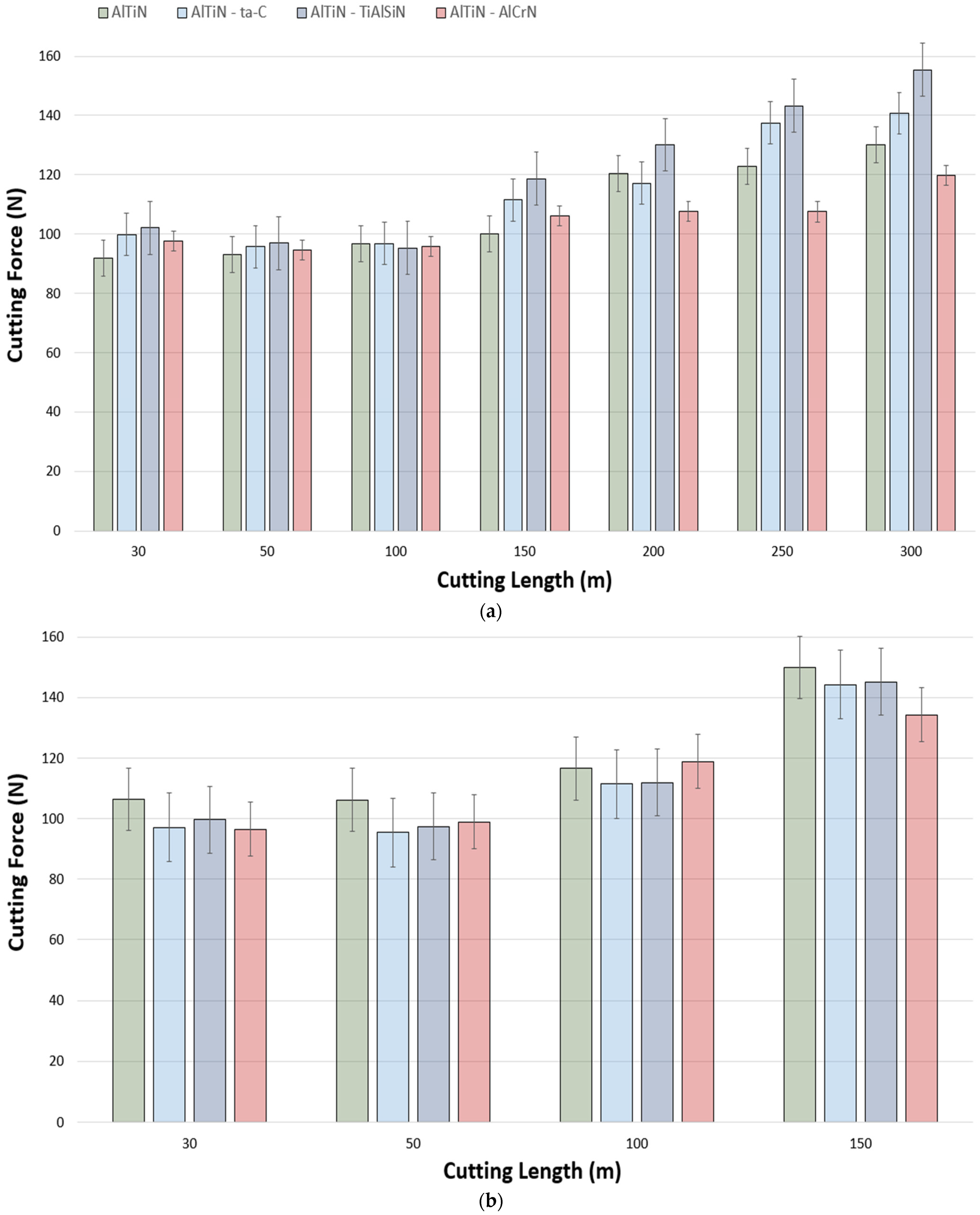 Materials 17 03743 g004