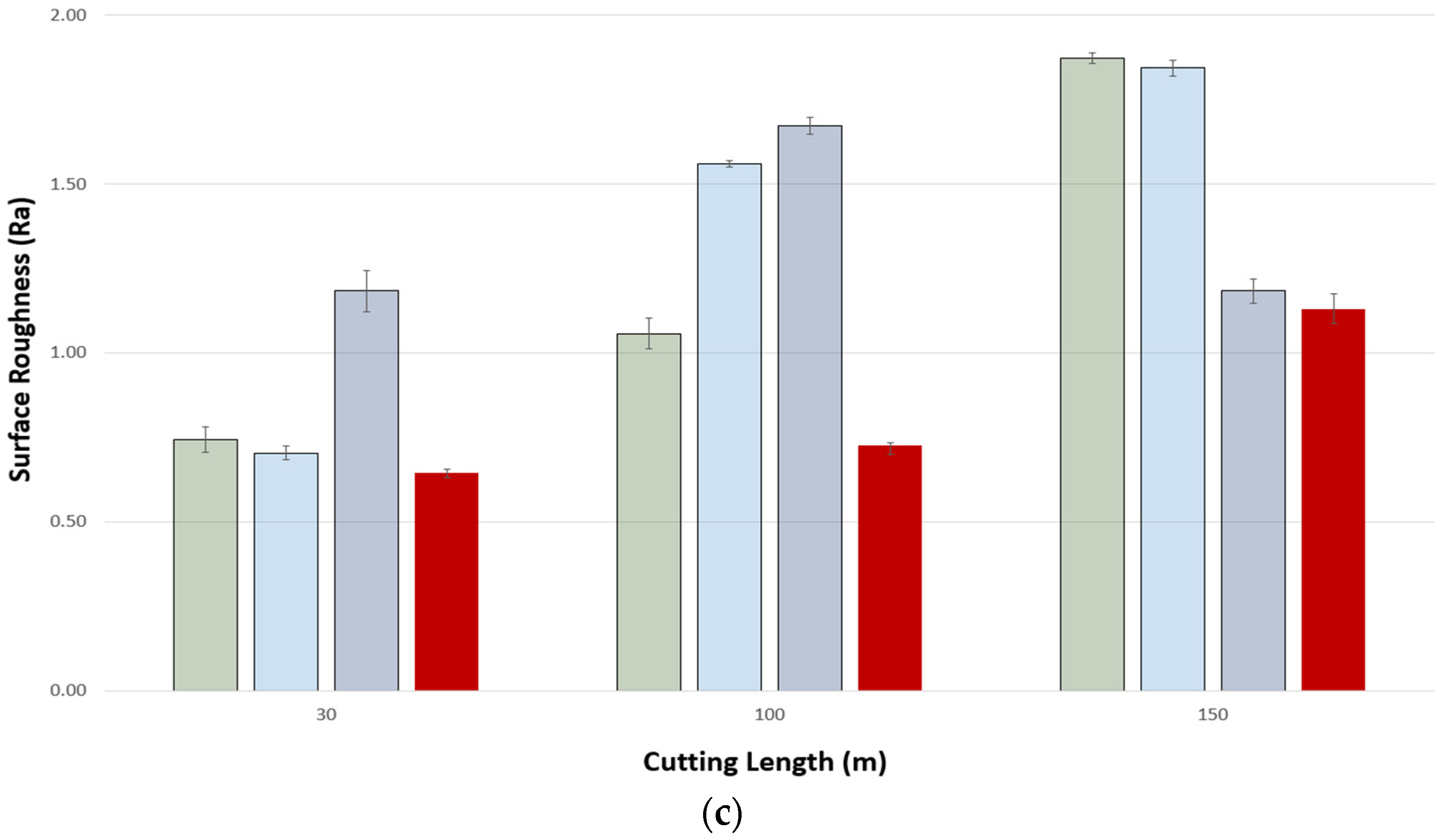 Materials 17 03743 g006b