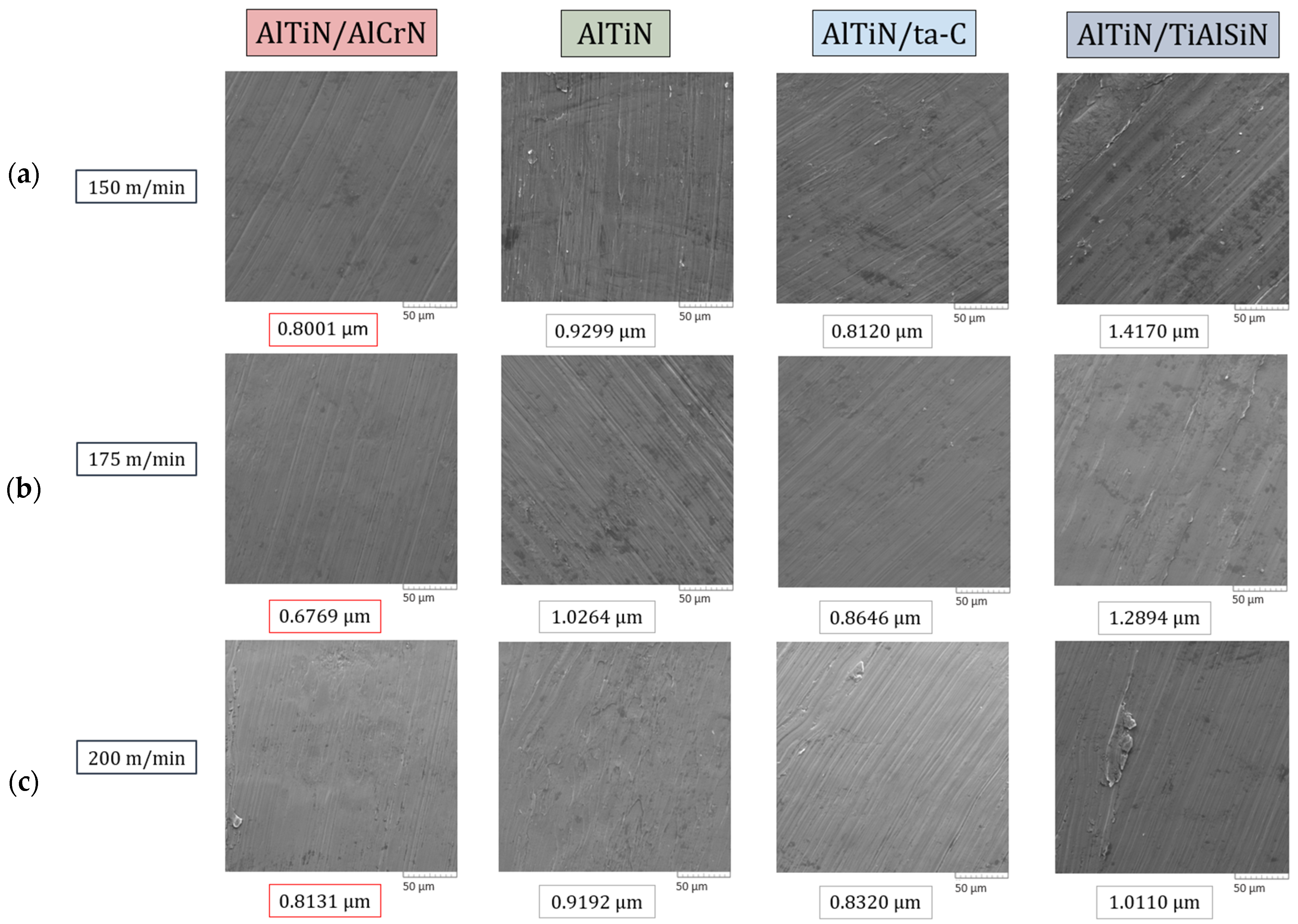 Materials 17 03743 g007