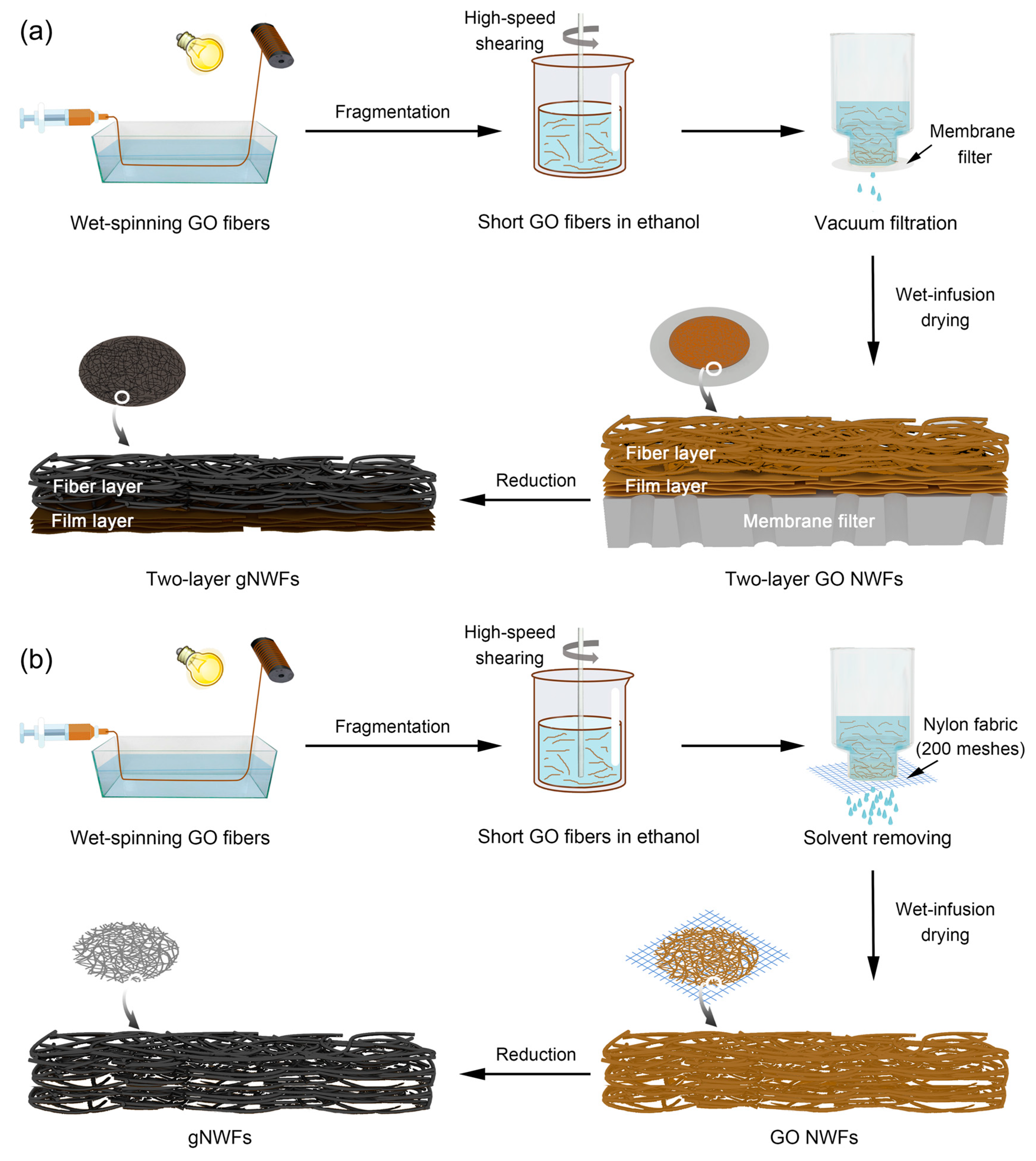 Materials 17 03747 g001