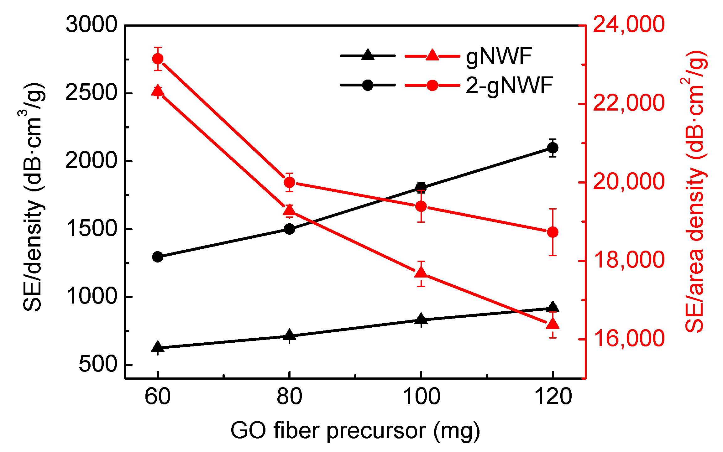 Materials 17 03747 g009
