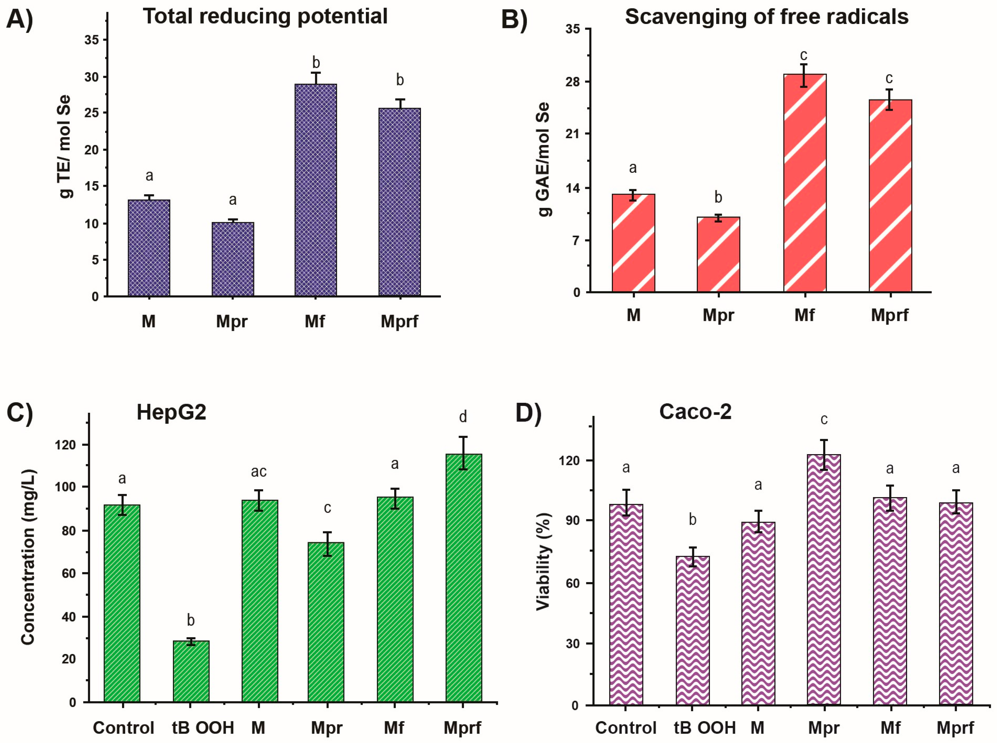 Materials 17 03748 g004