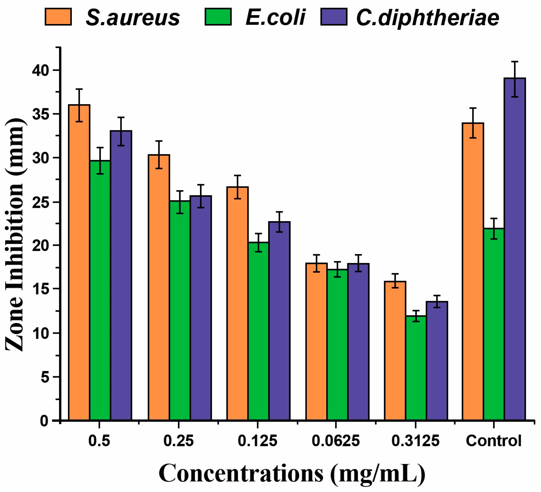 Materials 17 03748 g005
