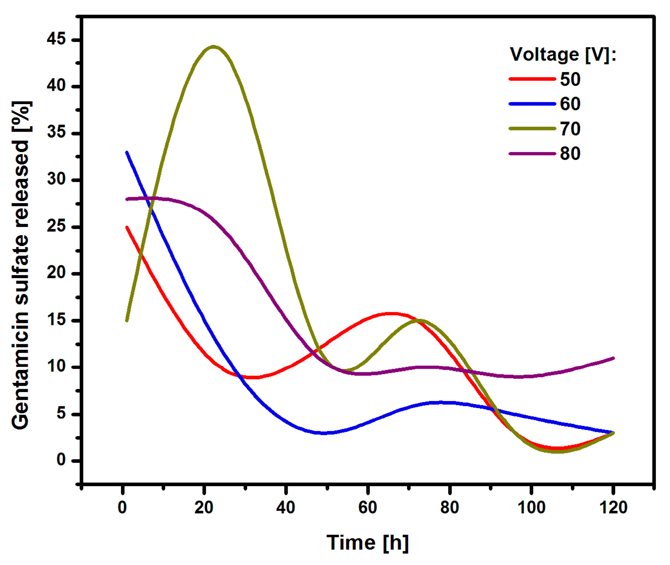Materials 17 03753 g009