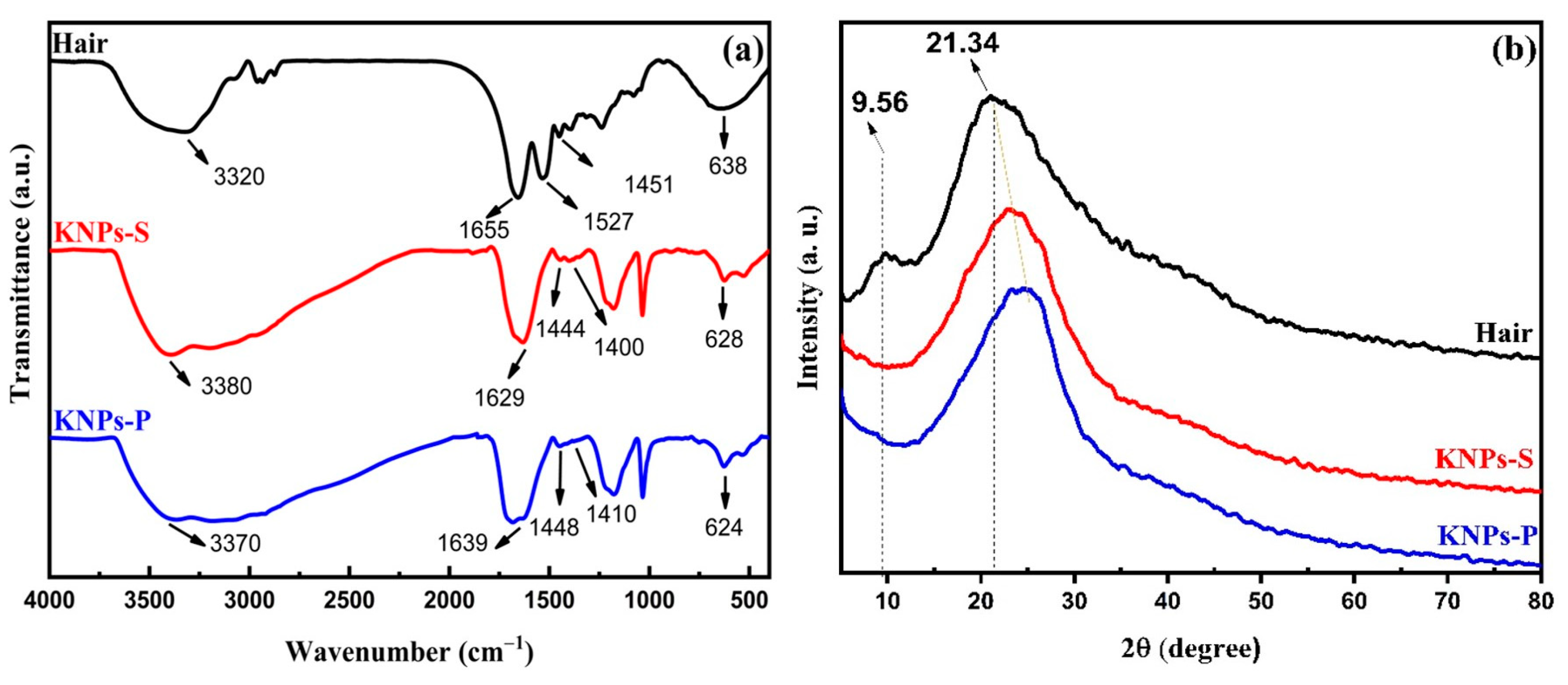 Materials 17 03759 g002