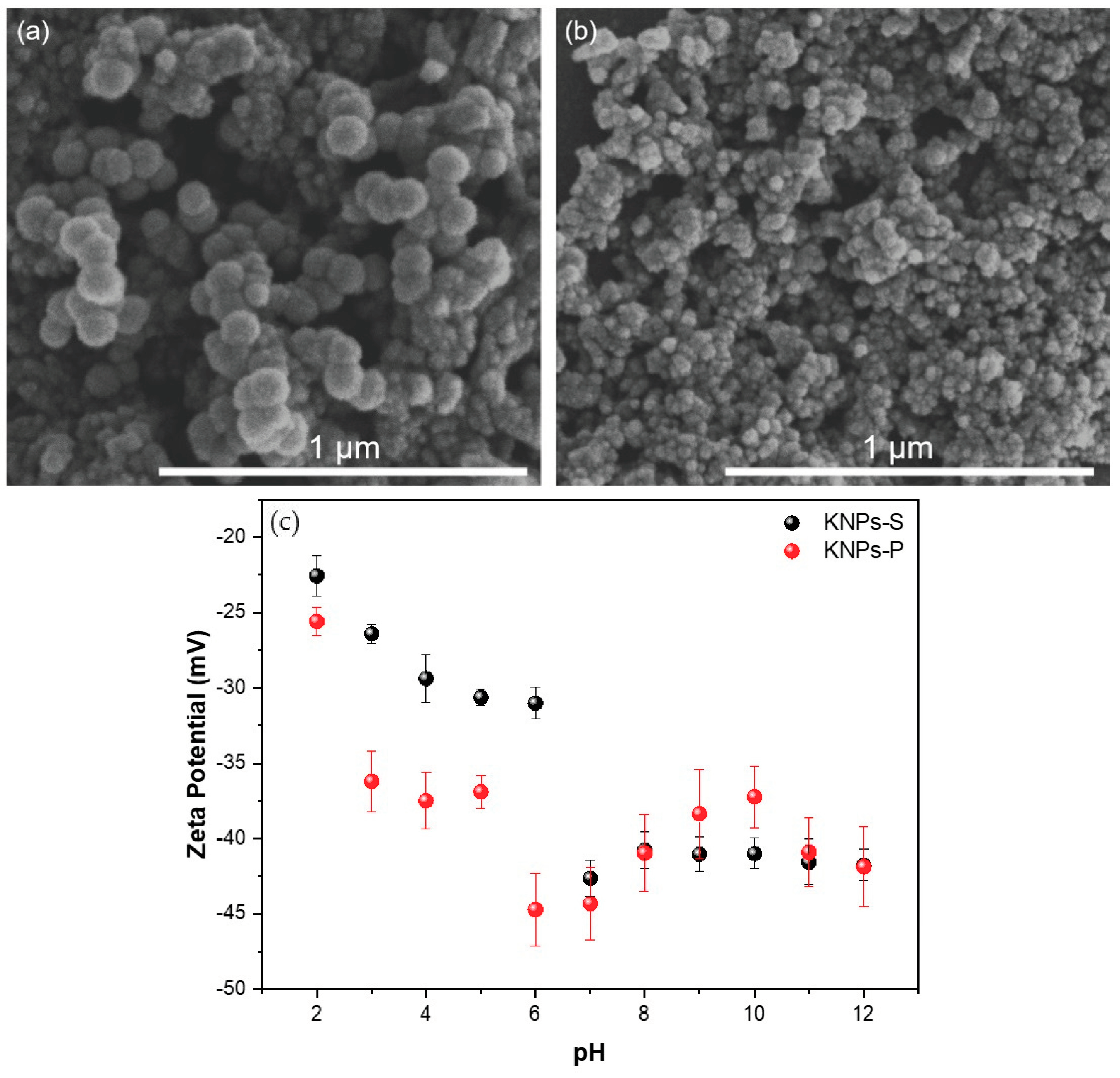 Materials 17 03759 g003