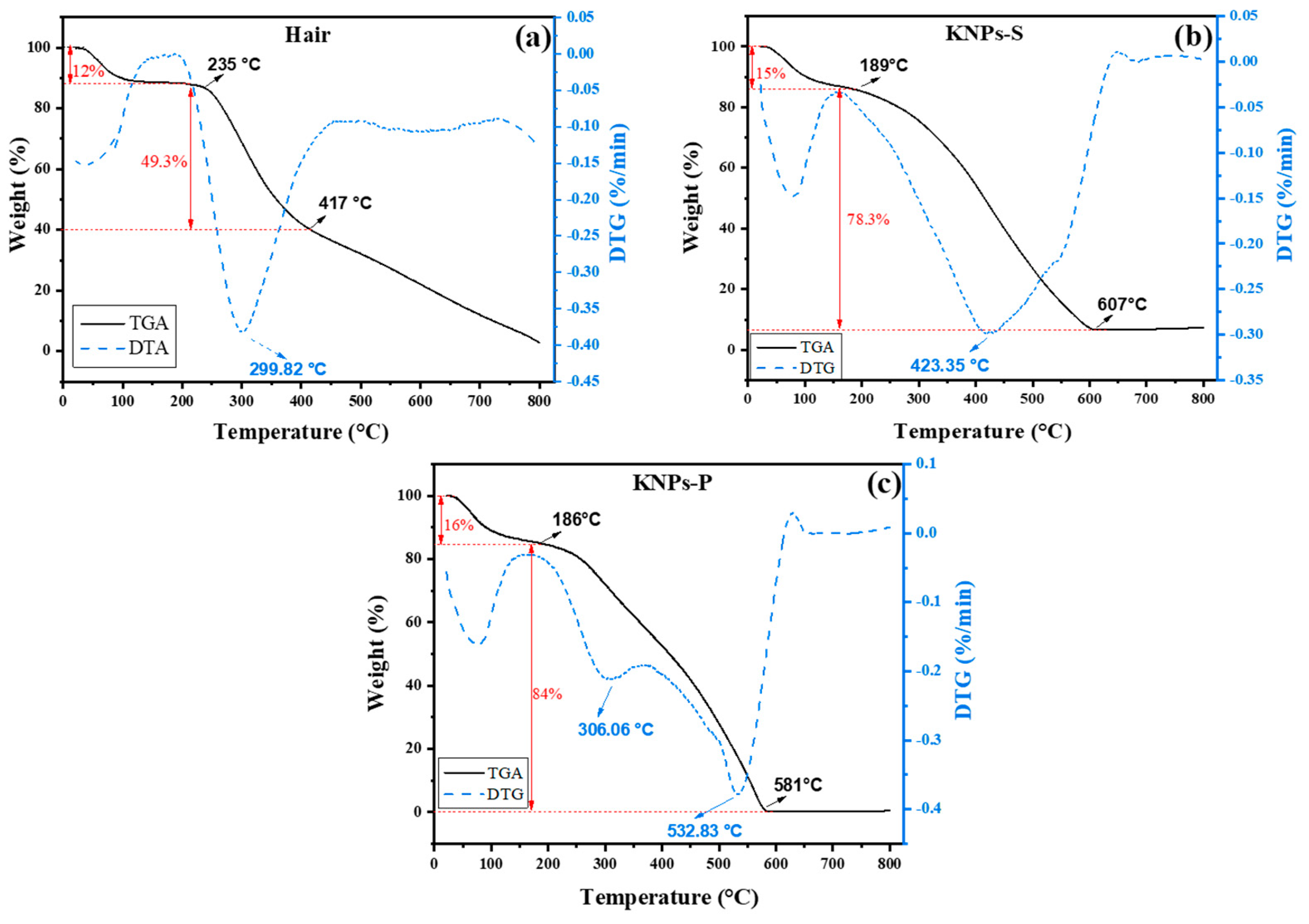 Materials 17 03759 g004