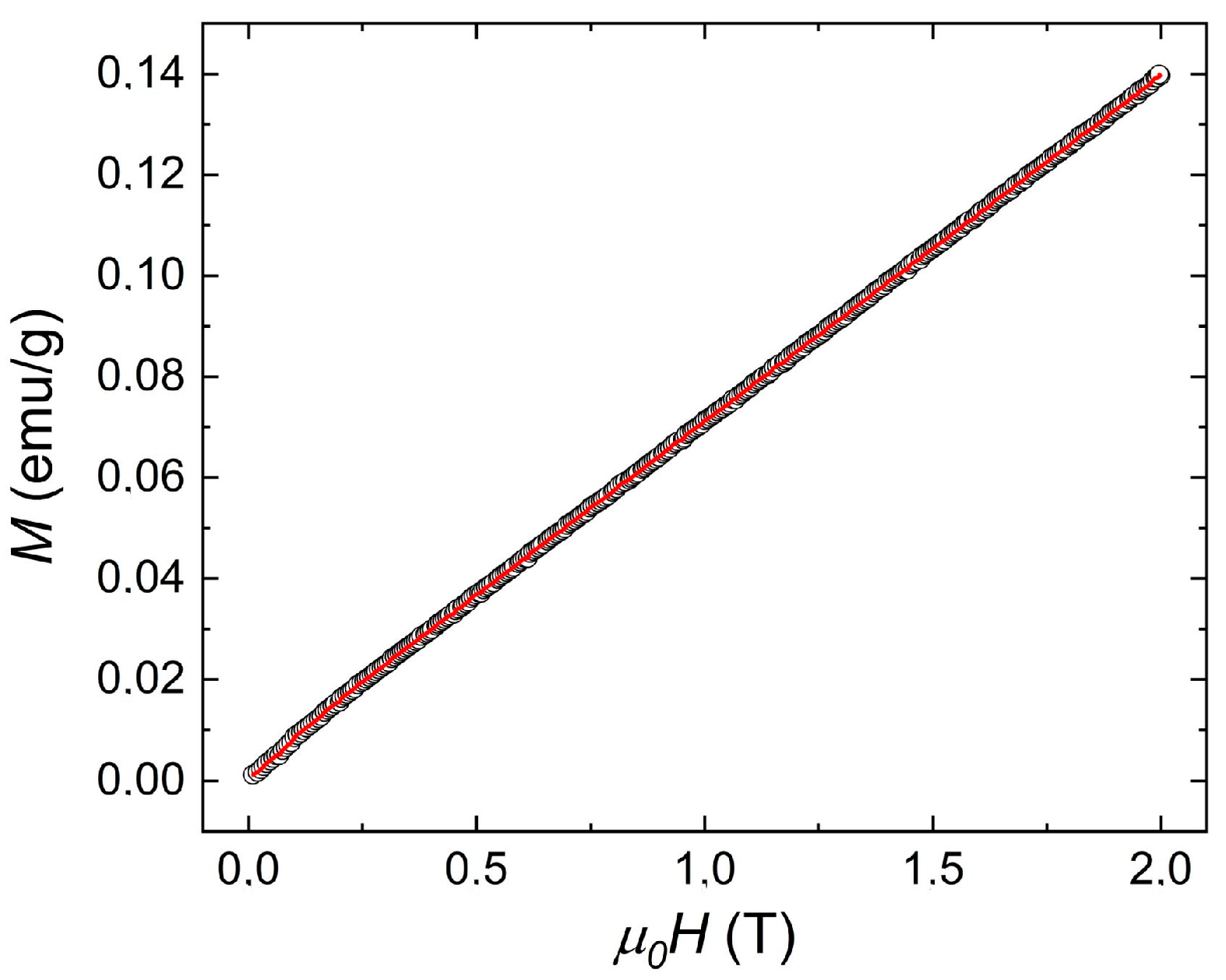 Materials 17 03760 g004