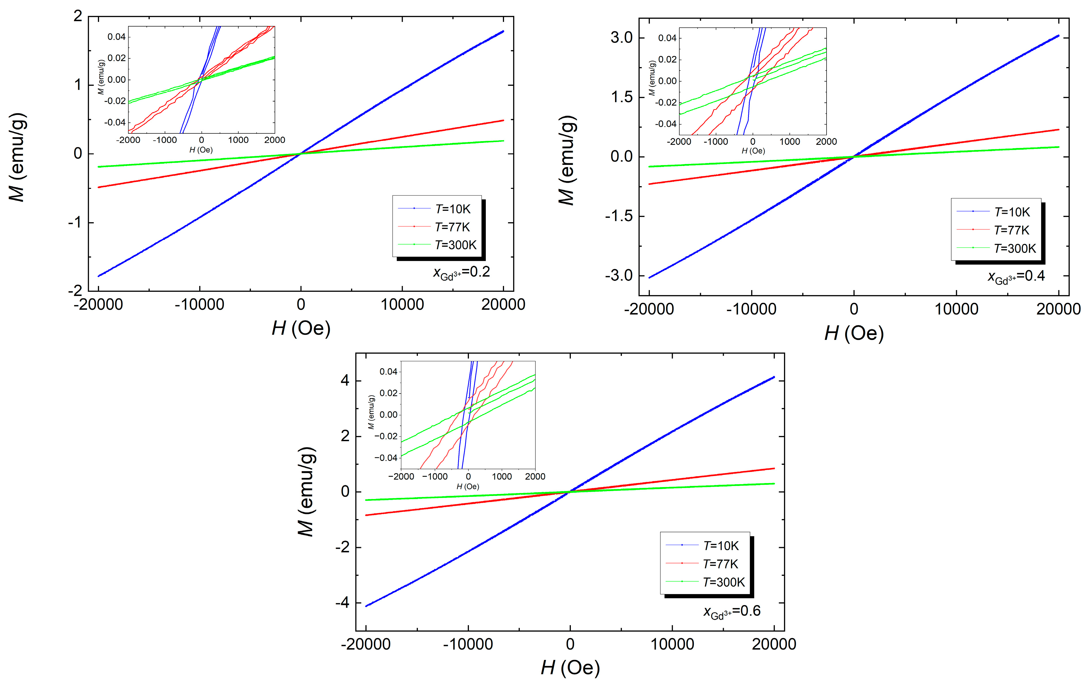 Materials 17 03760 g006