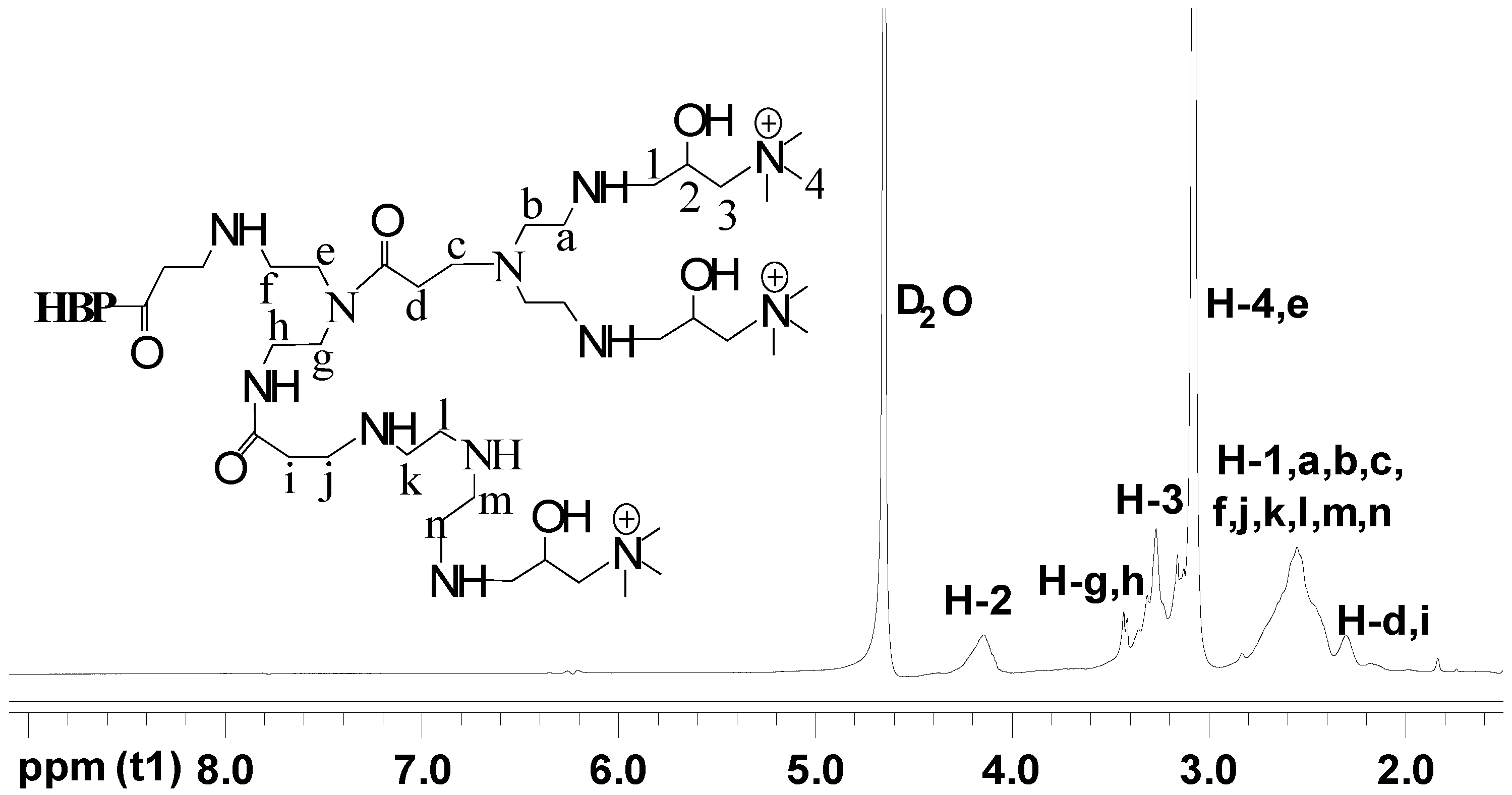 Materials 17 03761 g004