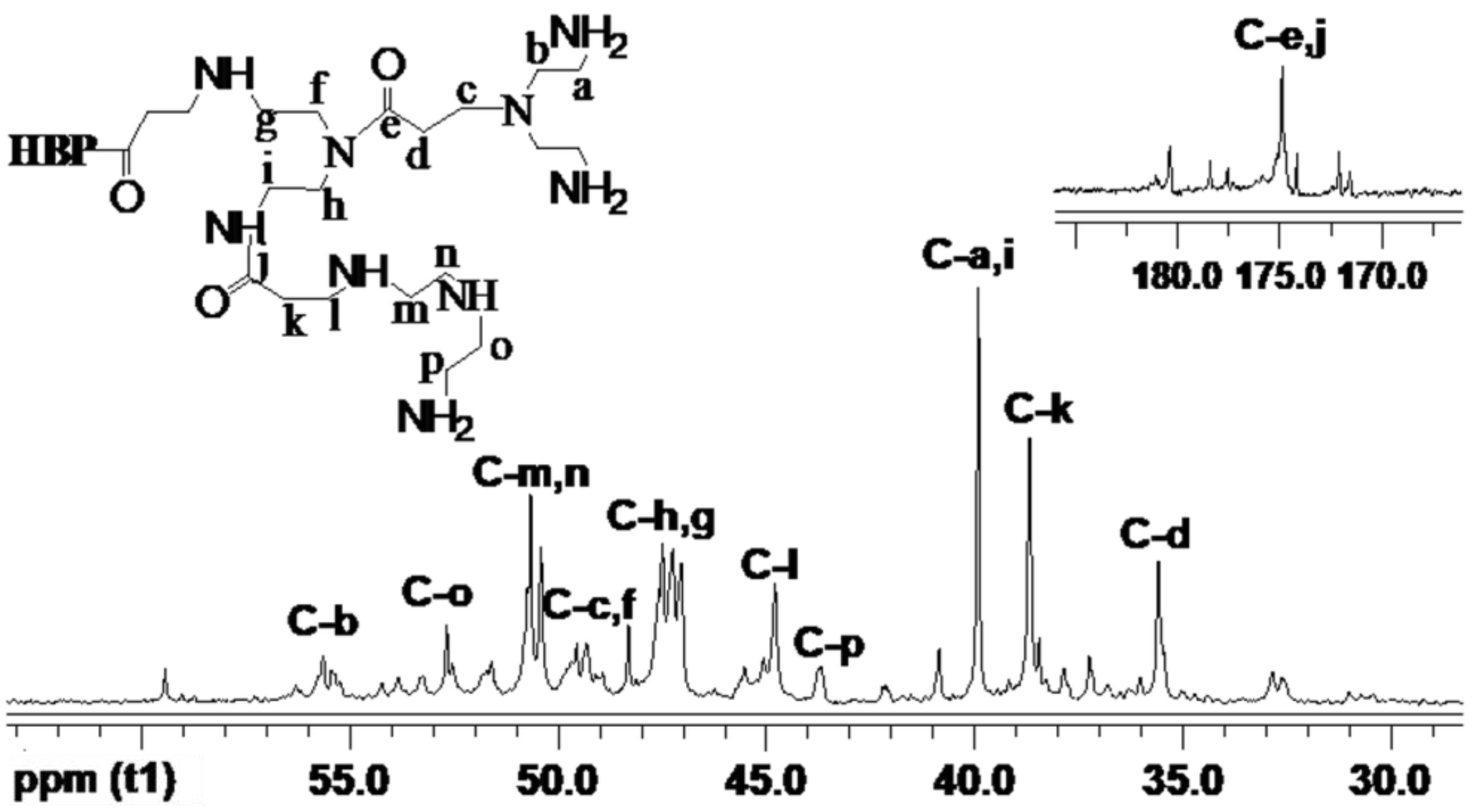 Materials 17 03761 g005