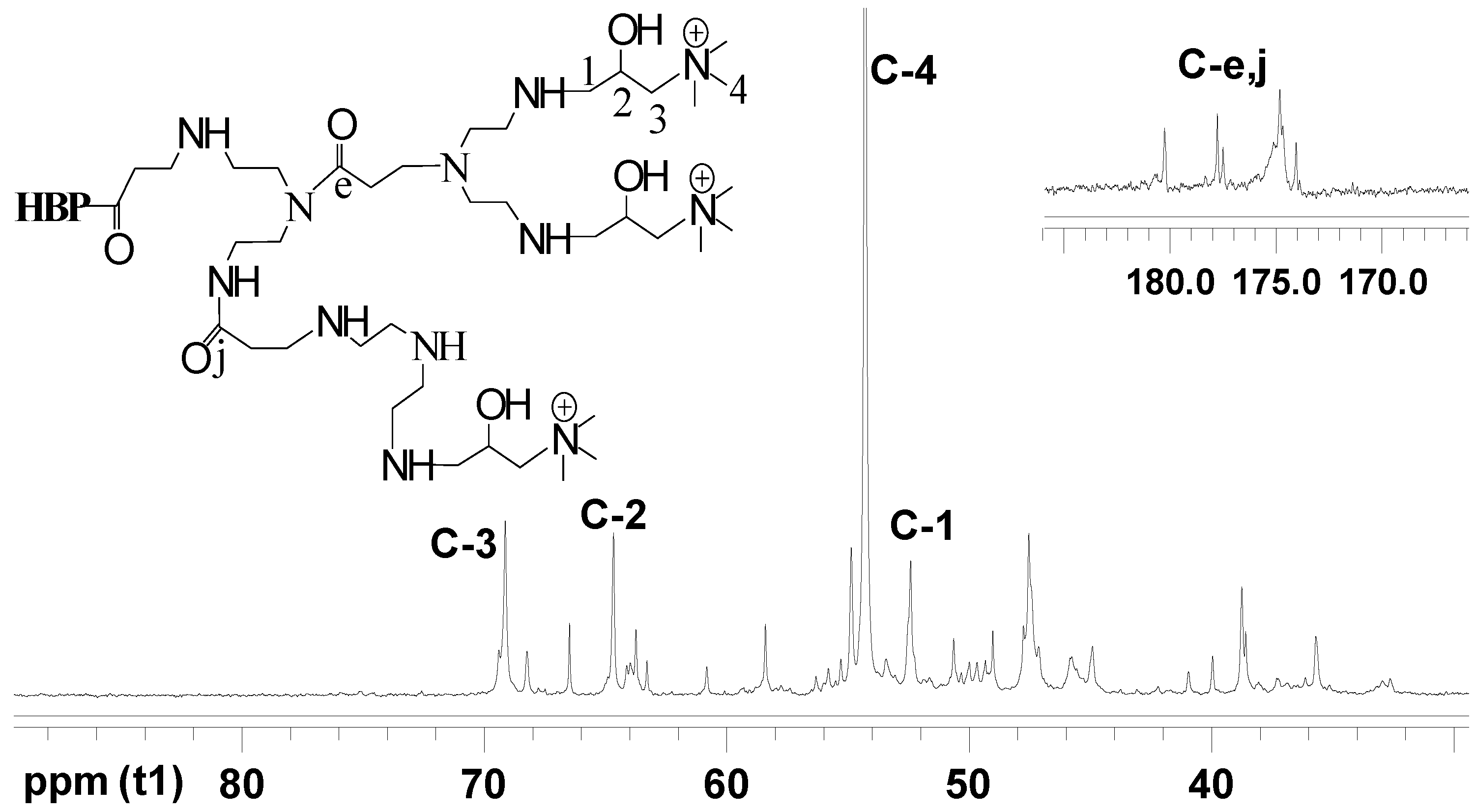 Materials 17 03761 g006