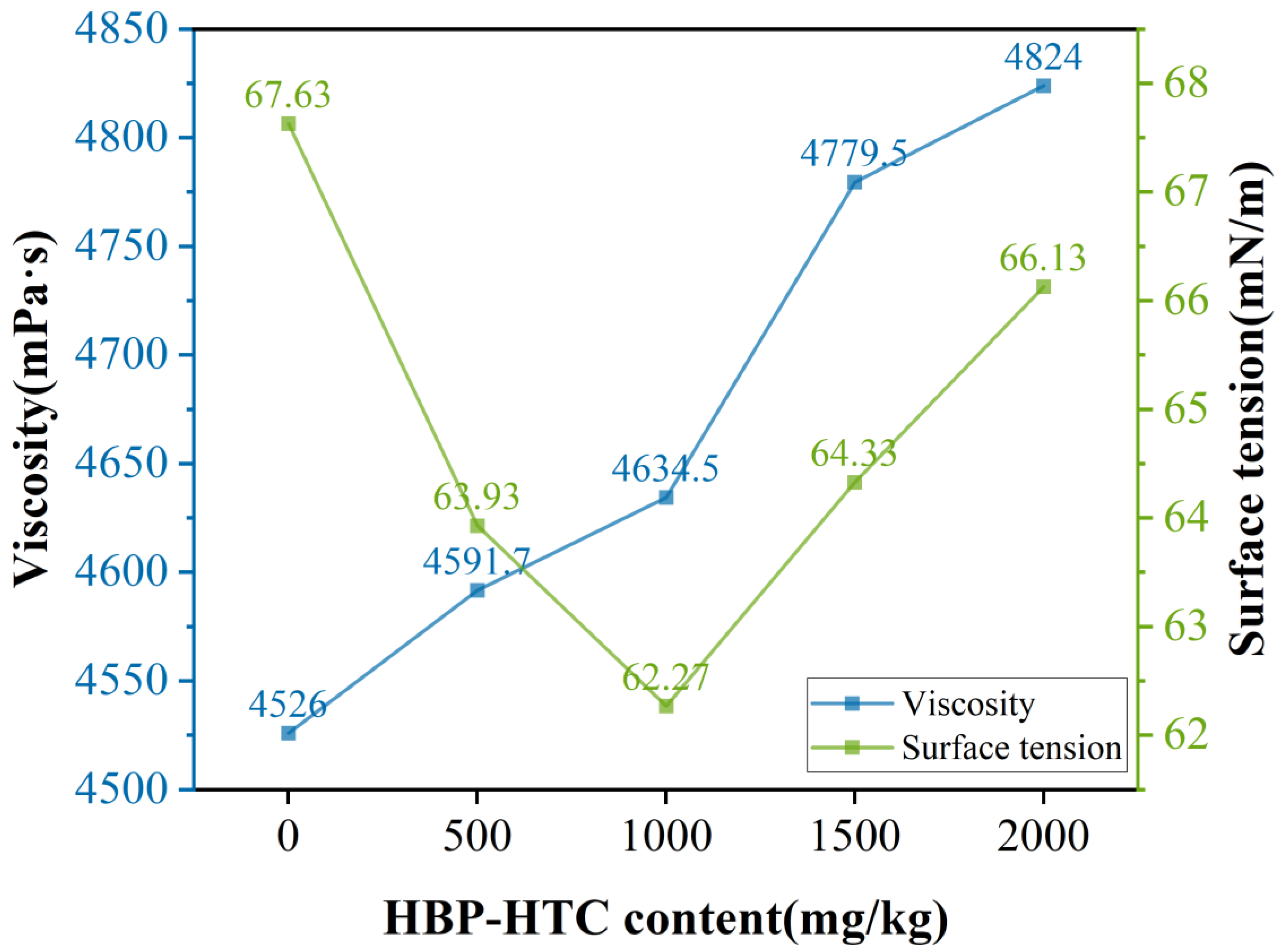 Materials 17 03761 g008