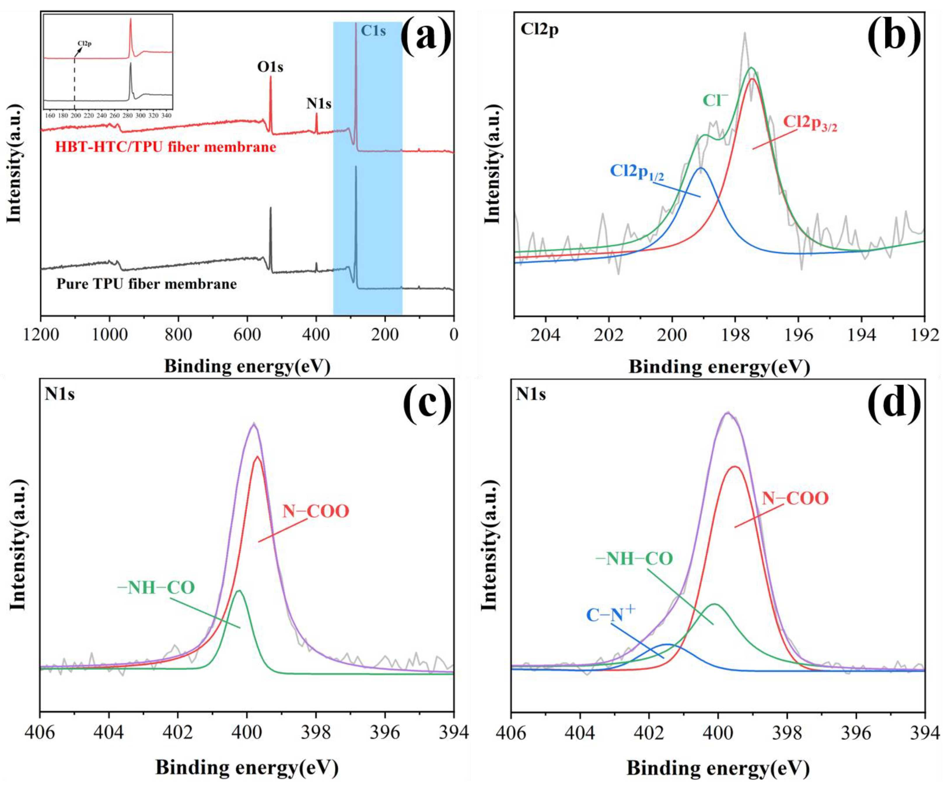 Materials 17 03761 g011