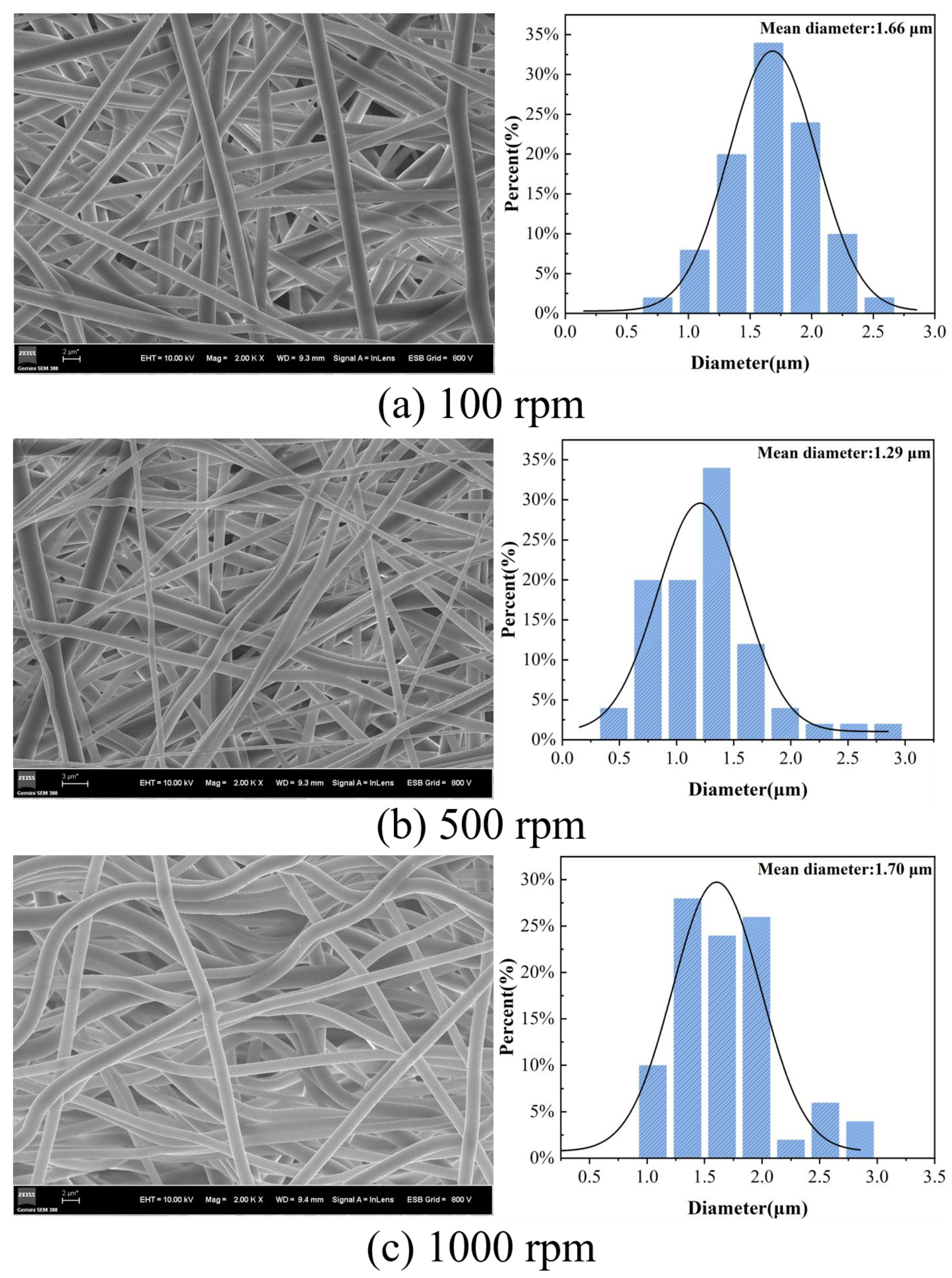 Materials 17 03761 g014