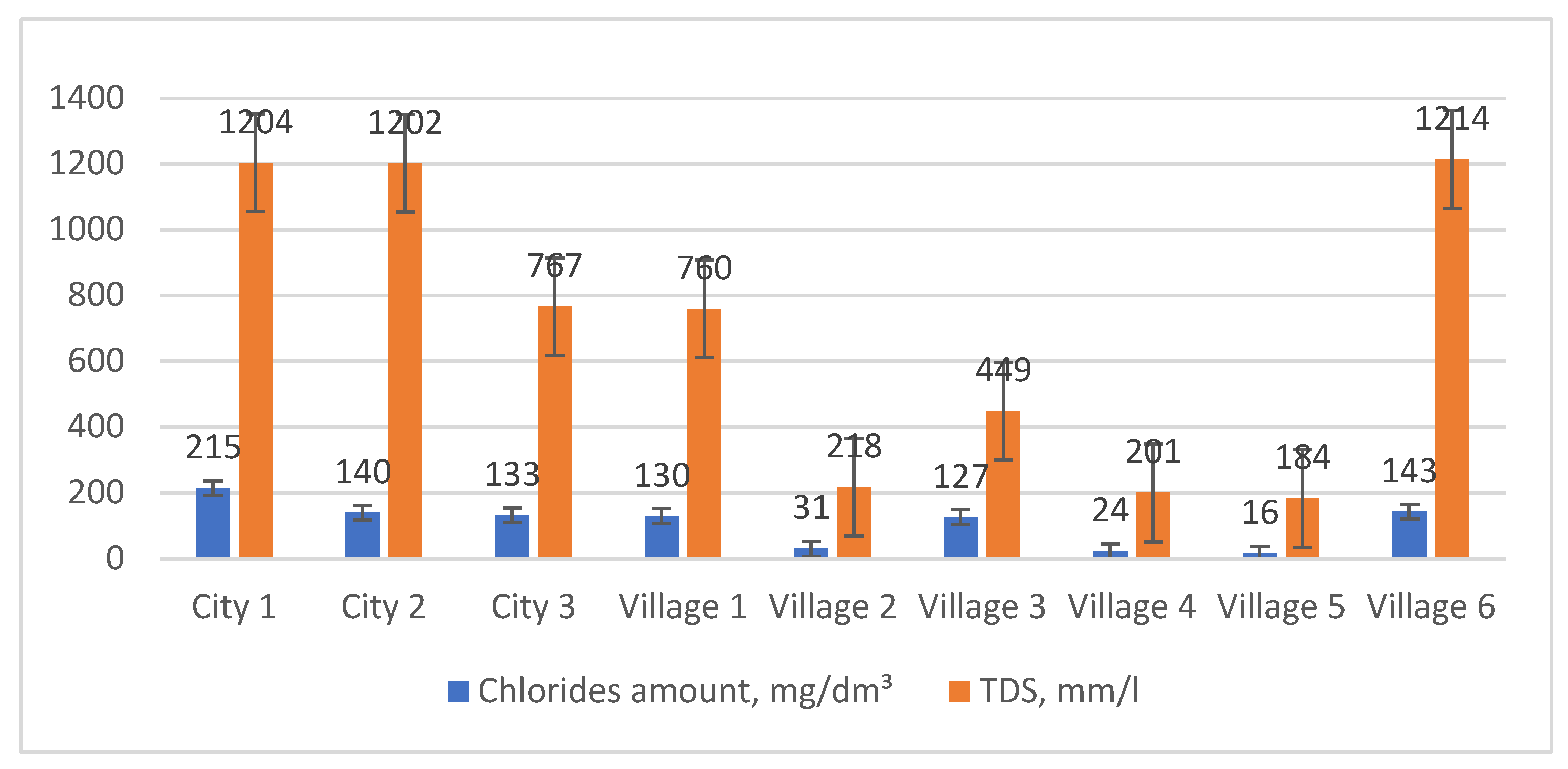 Materials 17 03763 g004