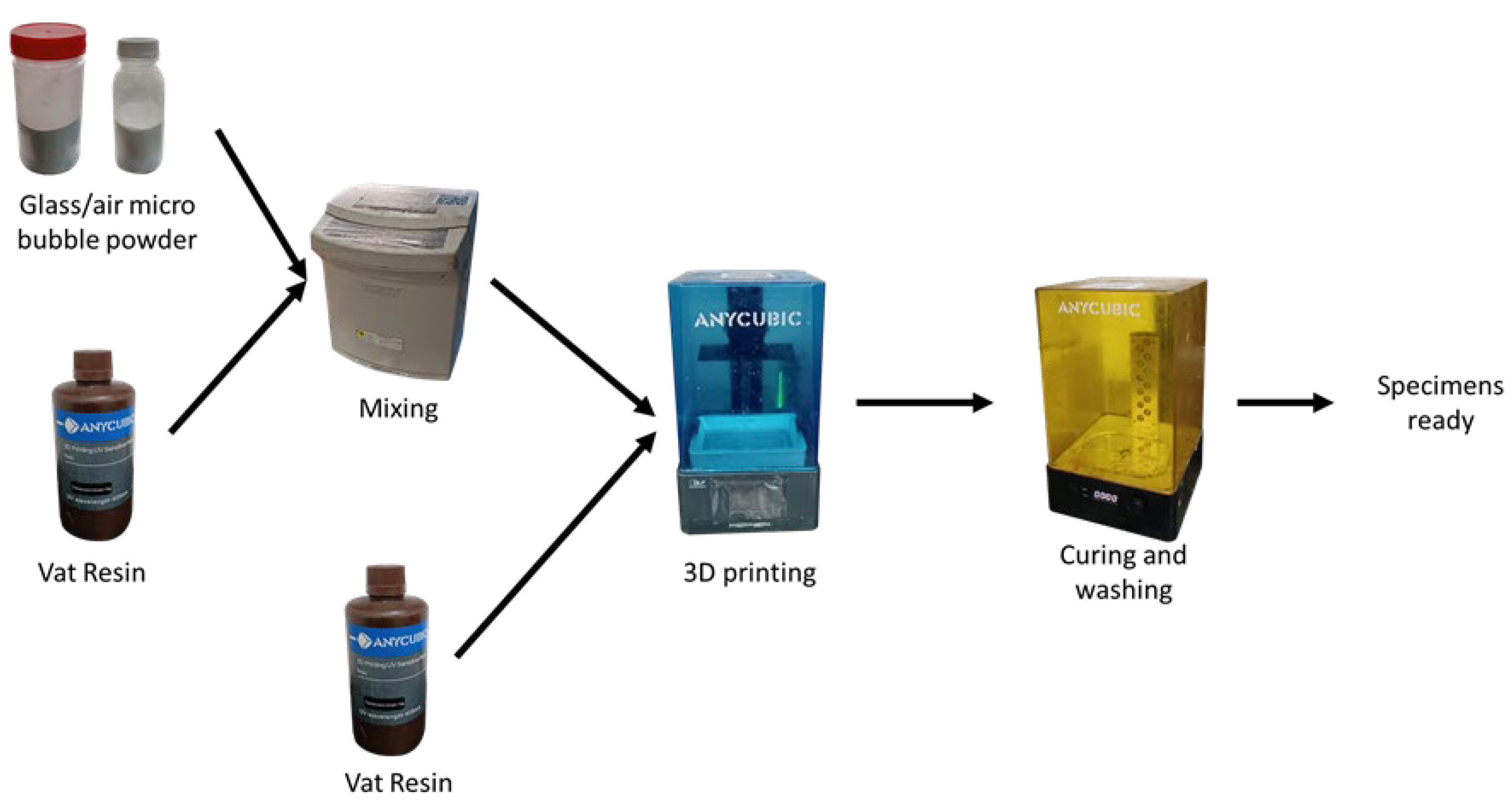 Materials 17 03764 g001