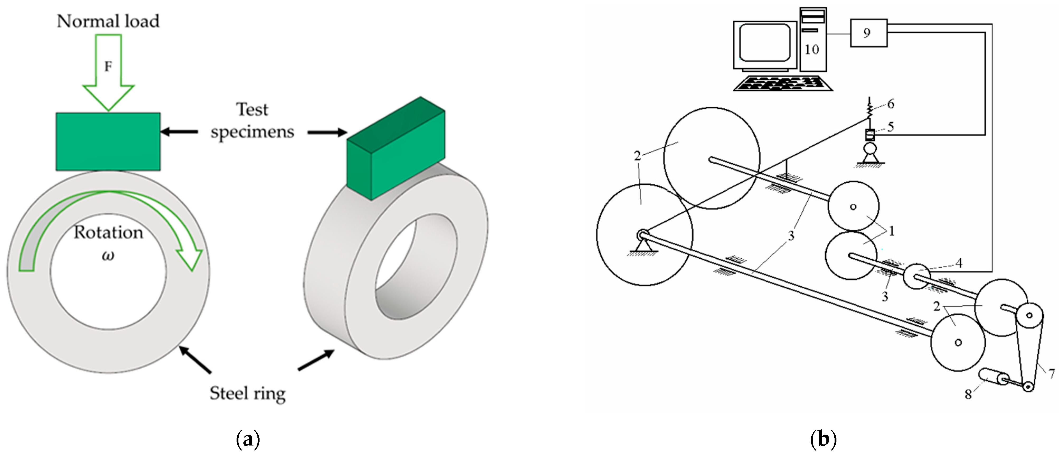 Materials 17 03764 g002